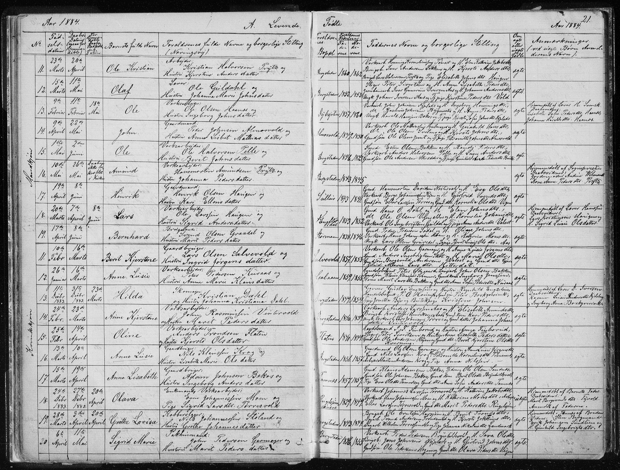 Ministerialprotokoller, klokkerbøker og fødselsregistre - Sør-Trøndelag, SAT/A-1456/681/L0940: Parish register (copy) no. 681C04, 1880-1895, p. 21