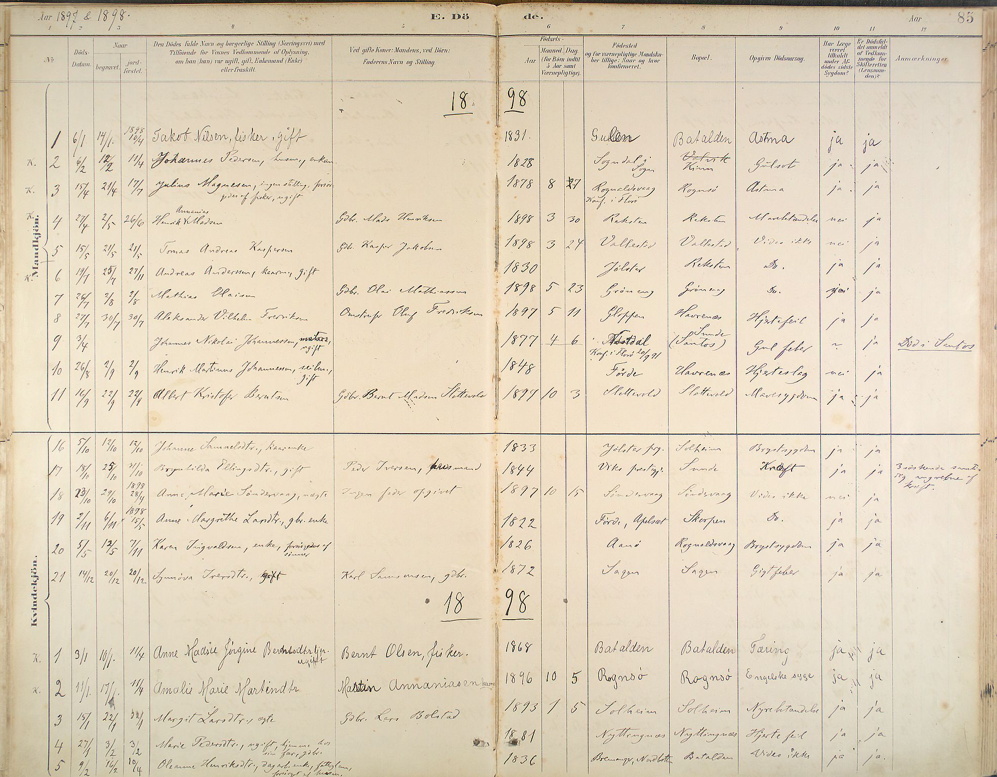 Kinn sokneprestembete, SAB/A-80801/H/Haa/Haab/L0011: Parish register (official) no. B 11, 1886-1936, p. 85