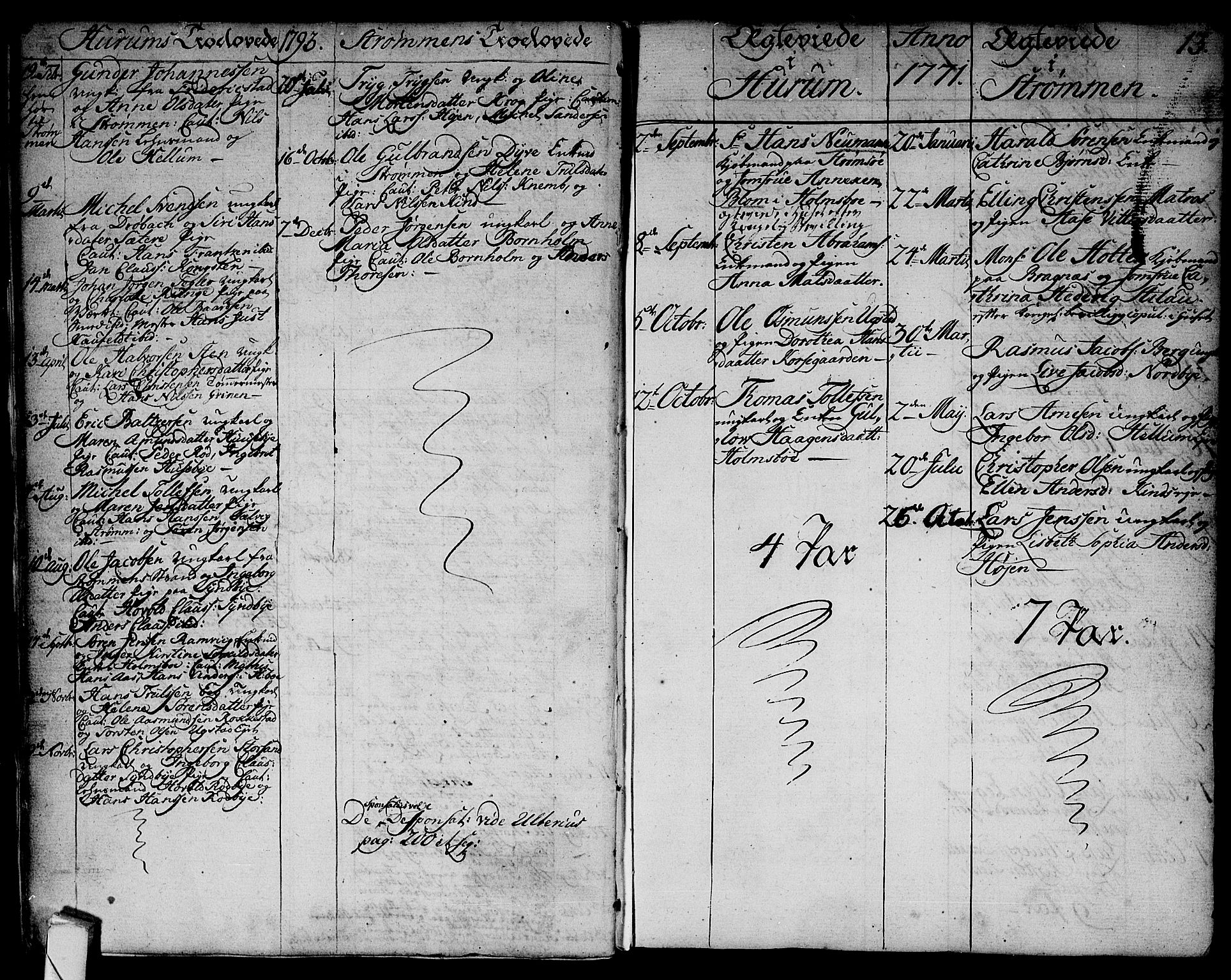 Hurum kirkebøker, SAKO/A-229/F/Fa/L0007: Parish register (official) no. 7, 1771-1810, p. 13