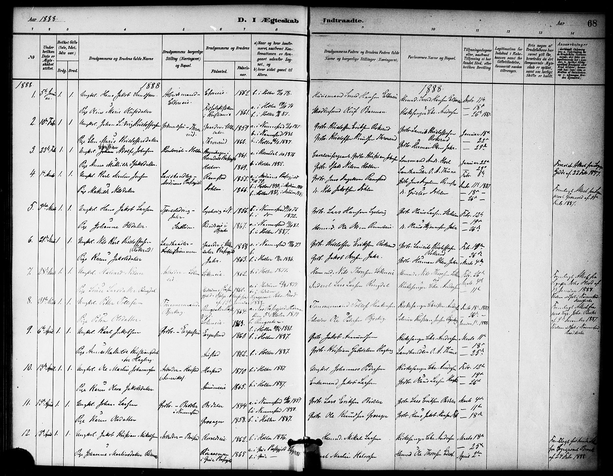 Nannestad prestekontor Kirkebøker, SAO/A-10414a/F/Fb/L0001: Parish register (official) no. II 1, 1881-1890, p. 68