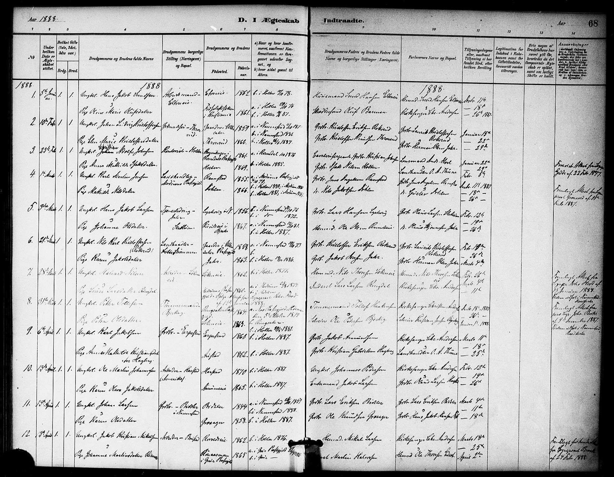 Nannestad prestekontor Kirkebøker, AV/SAO-A-10414a/F/Fb/L0001: Parish register (official) no. II 1, 1881-1890, p. 68