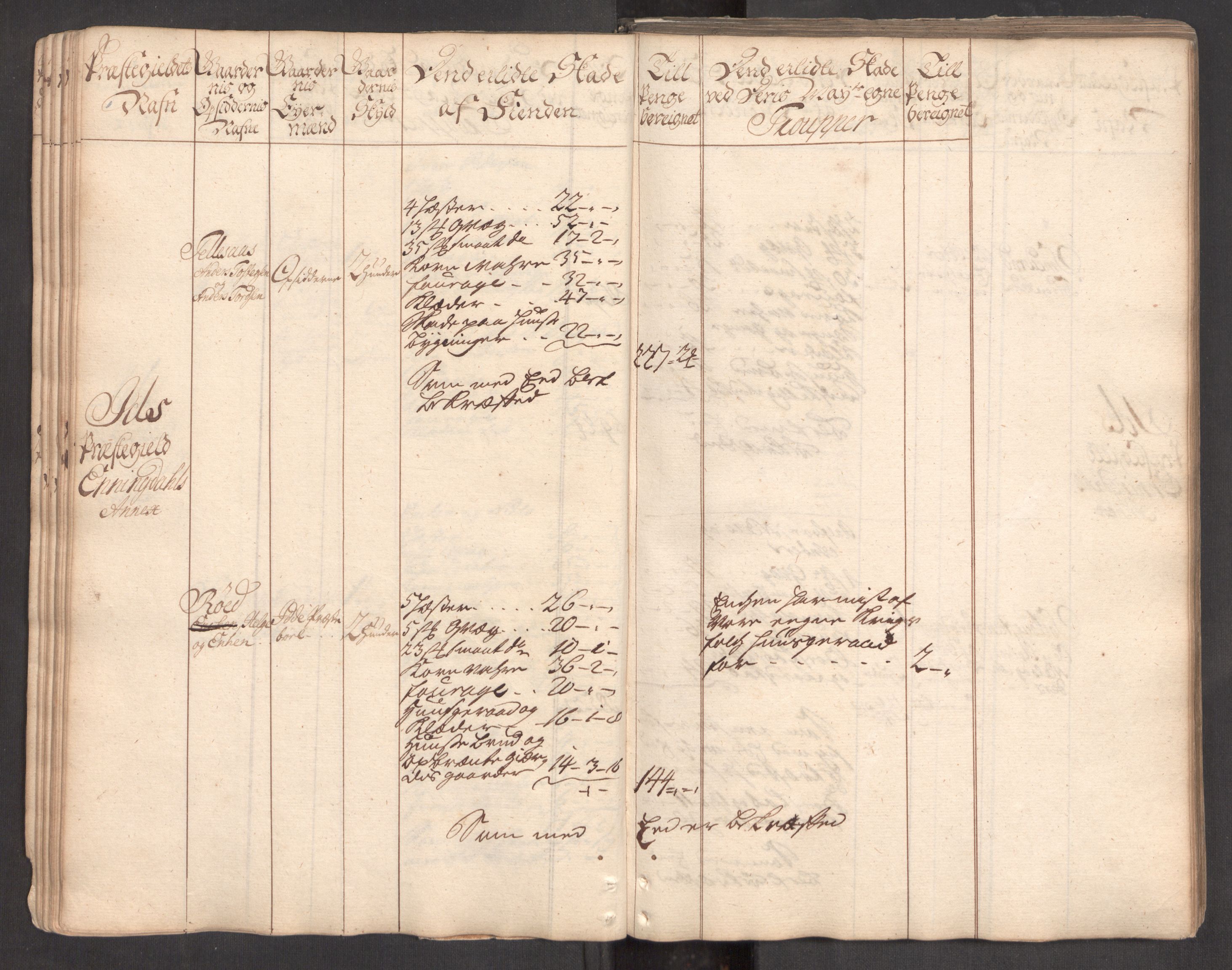 Rentekammeret inntil 1814, Realistisk ordnet avdeling, AV/RA-EA-4070/Ki/L0007: [S7]: Kommisjonsforretning over skader påført allmuen i Aker, Follo, Idd og Marker i 1716 og 1718. Kommisjonen nedsatt ved kongelig befaling 15.02.1719, 1716-1720, p. 47