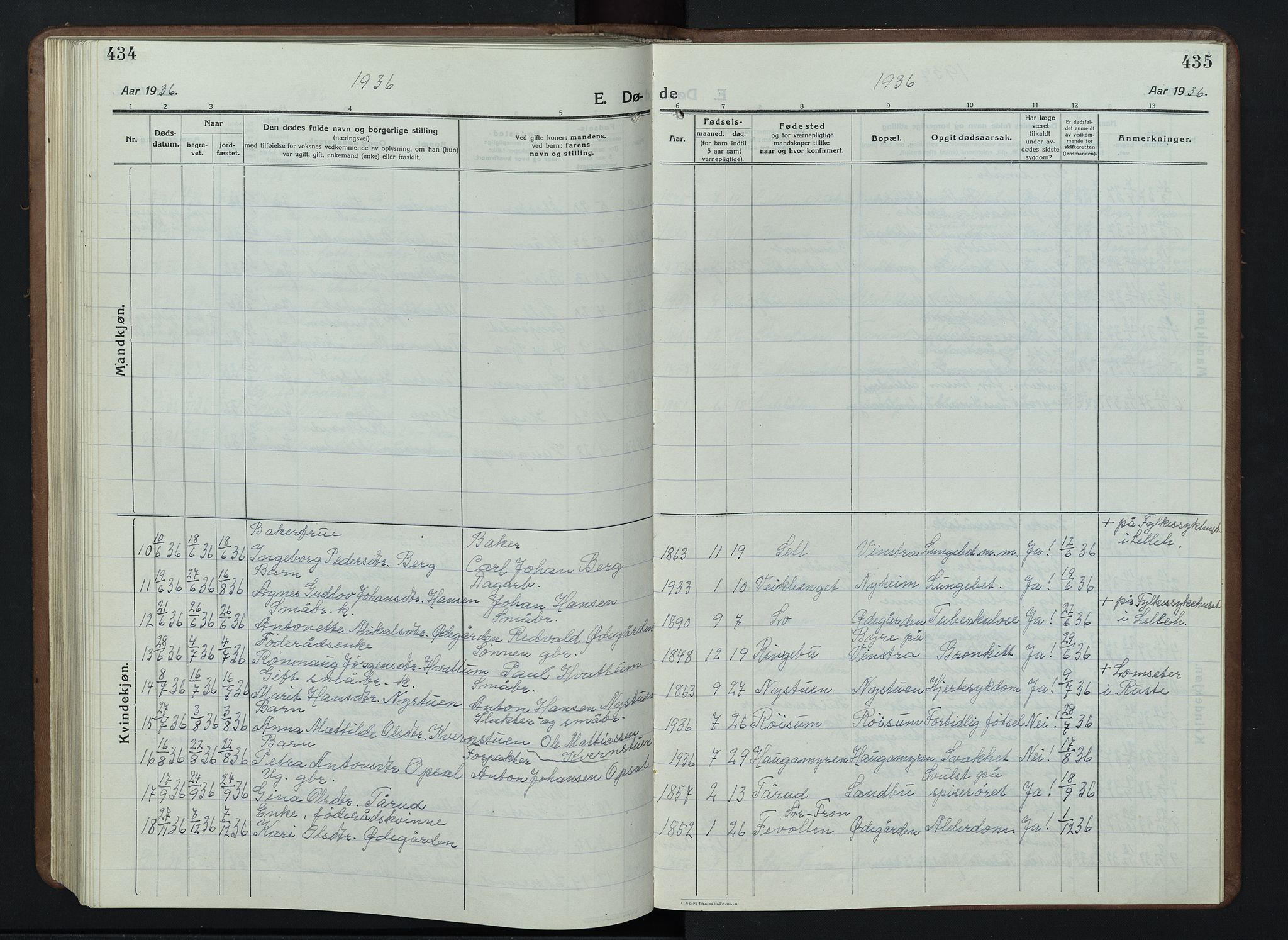 Nord-Fron prestekontor, SAH/PREST-080/H/Ha/Hab/L0007: Parish register (copy) no. 7, 1915-1946, p. 434-435