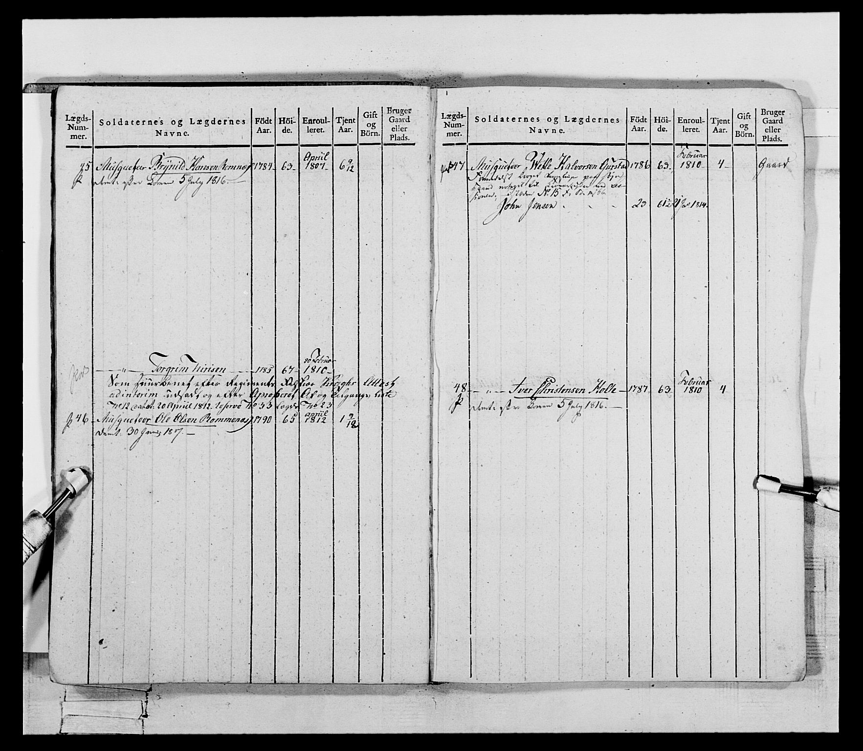 Generalitets- og kommissariatskollegiet, Det kongelige norske kommissariatskollegium, AV/RA-EA-5420/E/Eh/L0118: Telemarkske nasjonale infanteriregiment, 1814, p. 21