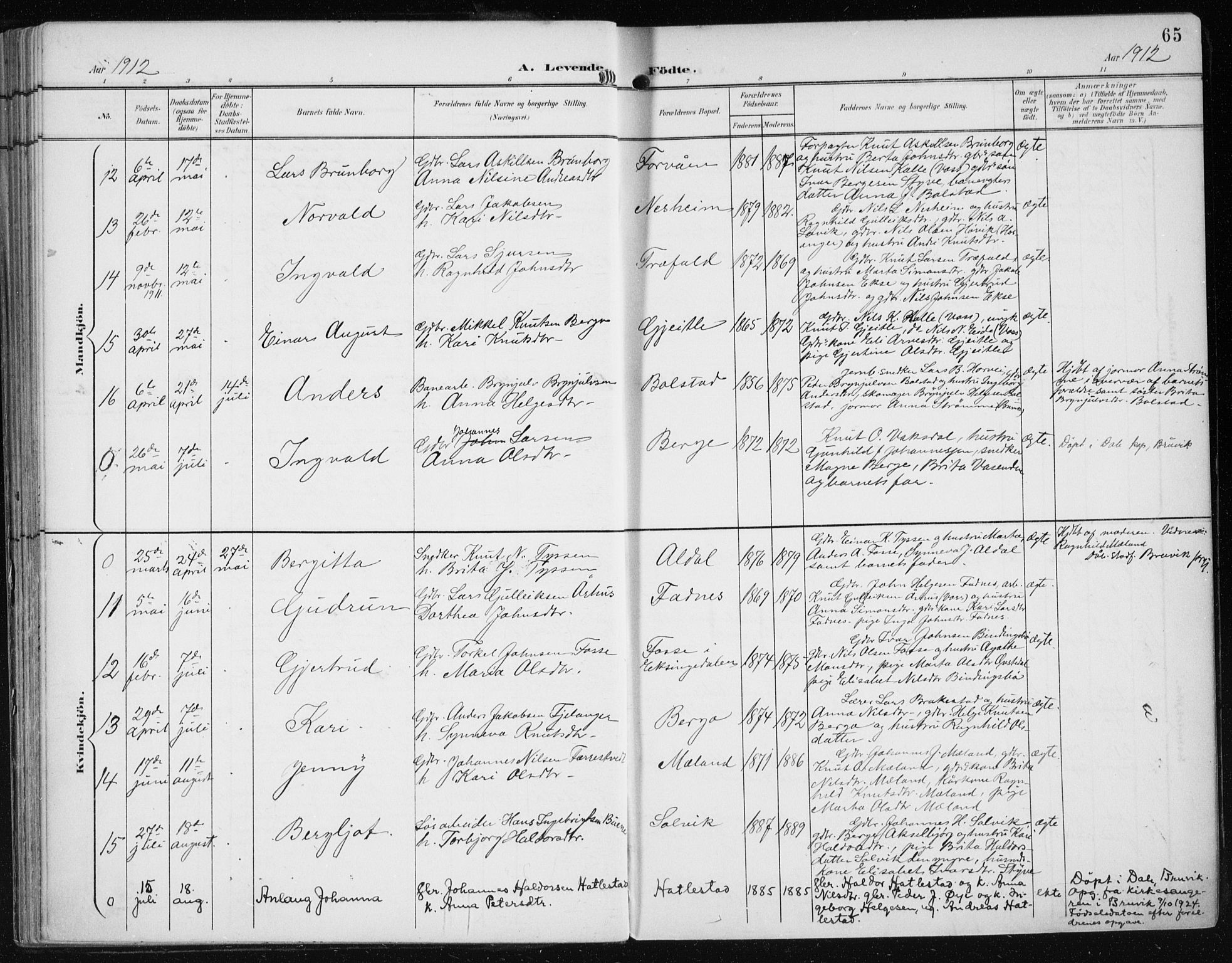 Evanger sokneprestembete, SAB/A-99924: Parish register (official) no. A  3, 1900-1930, p. 65