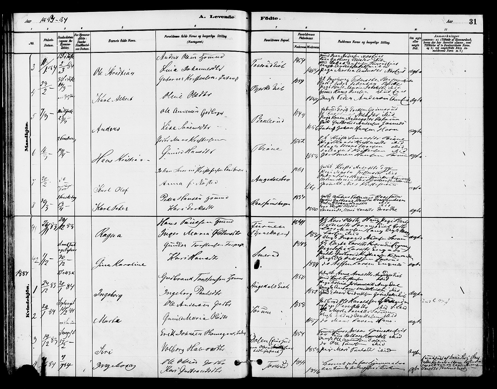 Gran prestekontor, SAH/PREST-112/H/Ha/Haa/L0015: Parish register (official) no. 15, 1880-1888, p. 31