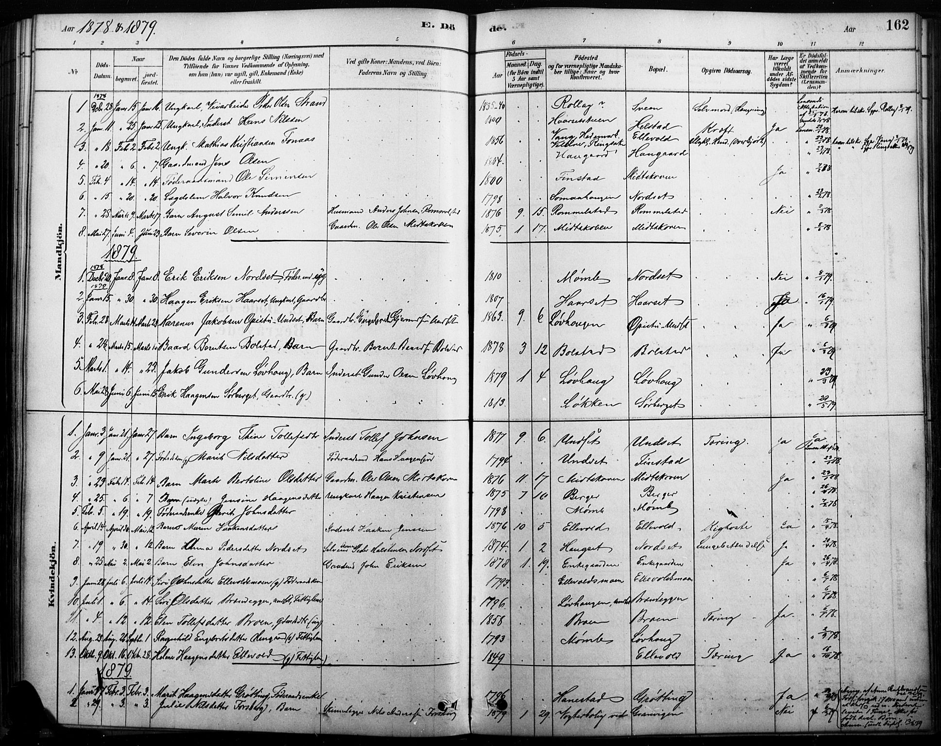 Rendalen prestekontor, SAH/PREST-054/H/Ha/Haa/L0009: Parish register (official) no. 9, 1878-1901, p. 162