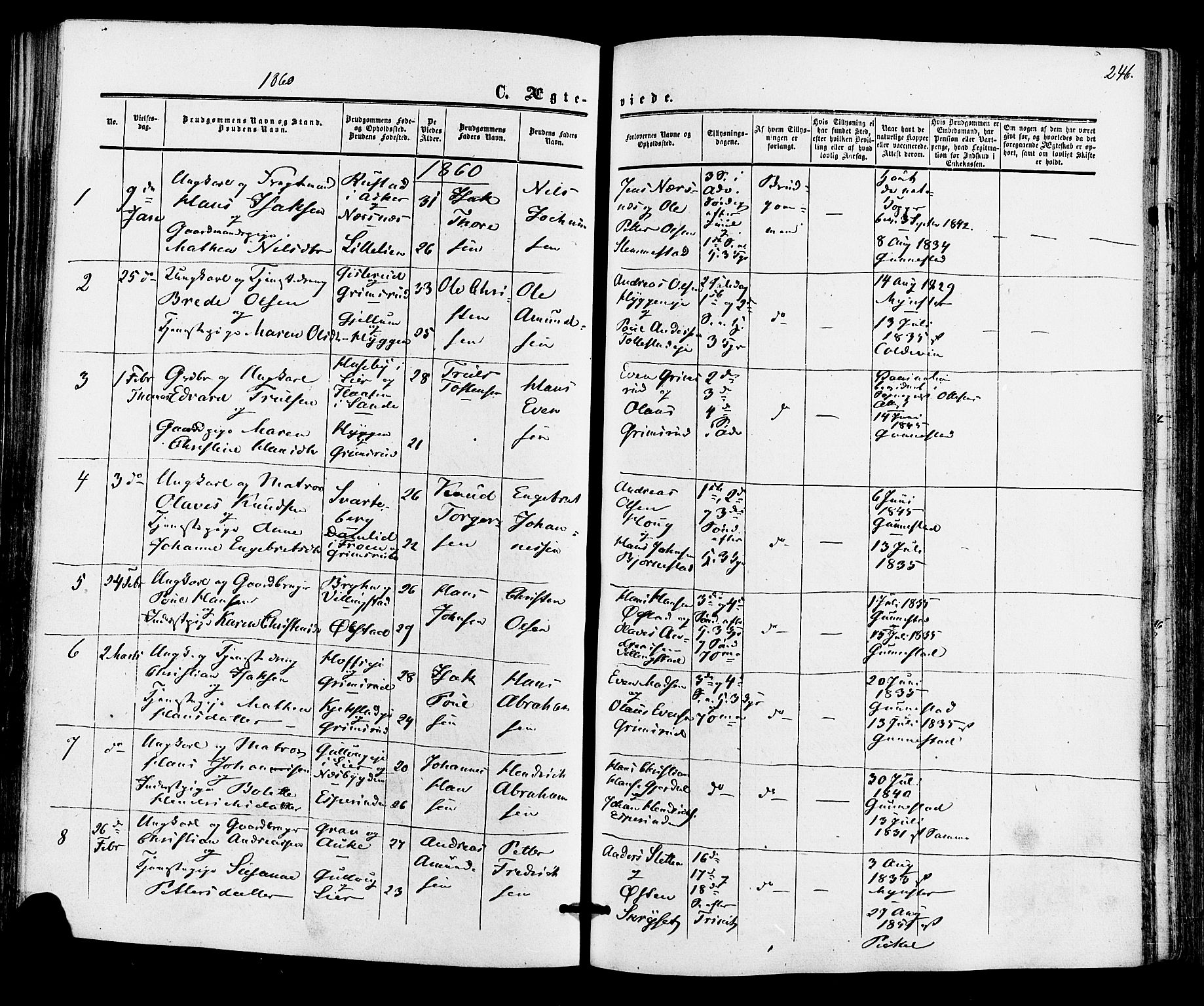 Røyken kirkebøker, AV/SAKO-A-241/F/Fa/L0006: Parish register (official) no. 6, 1857-1875, p. 246