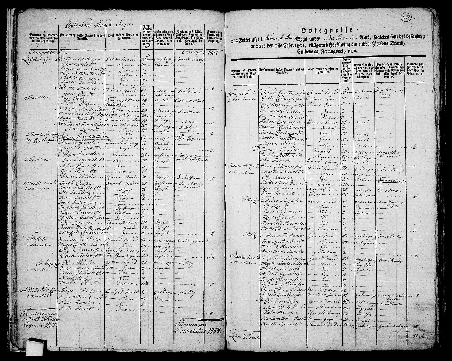 RA, 1801 census for 0629P Sandsvær, 1801, p. 622b-623a
