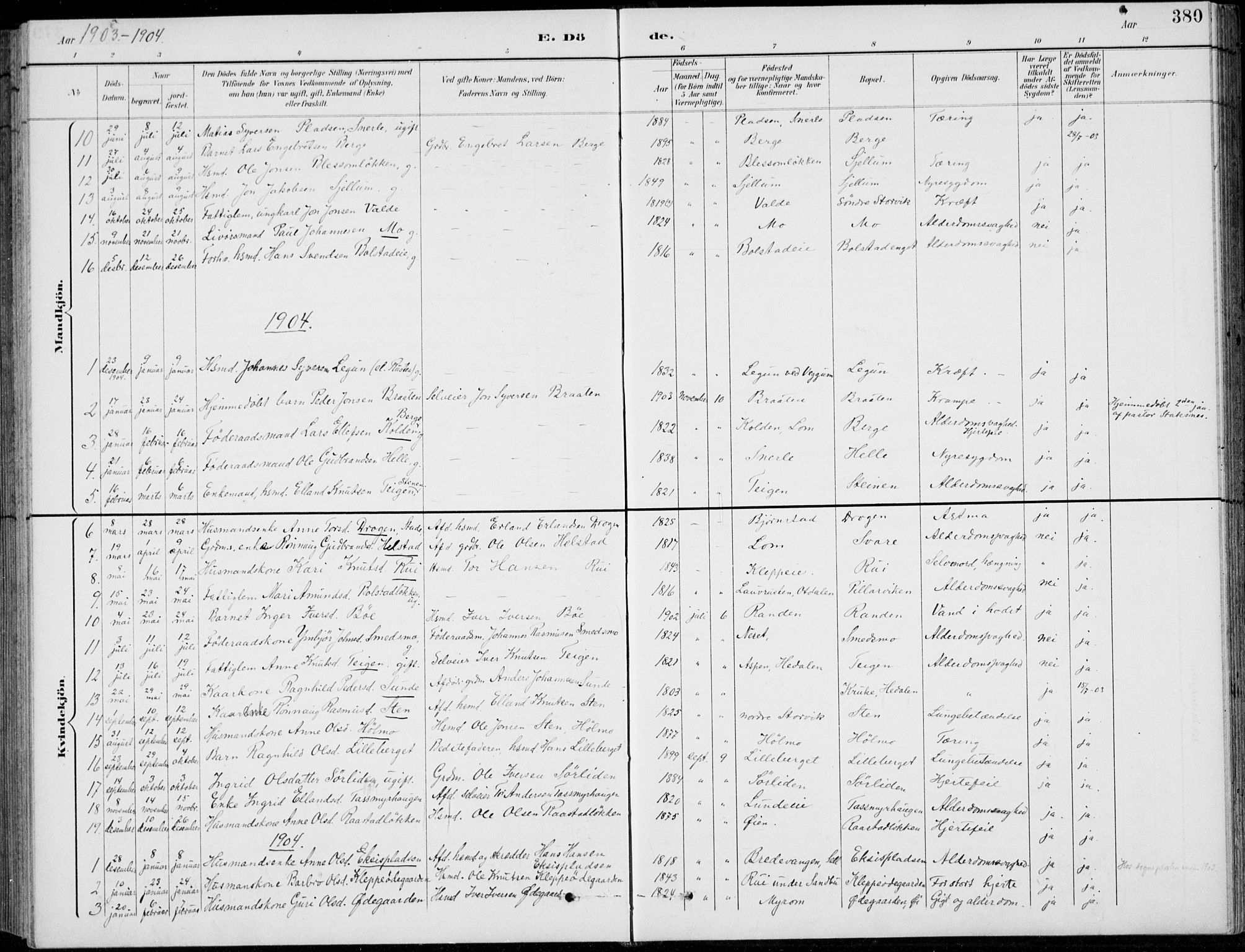 Vågå prestekontor, SAH/PREST-076/H/Ha/Hab/L0002: Parish register (copy) no. 2, 1894-1939, p. 380