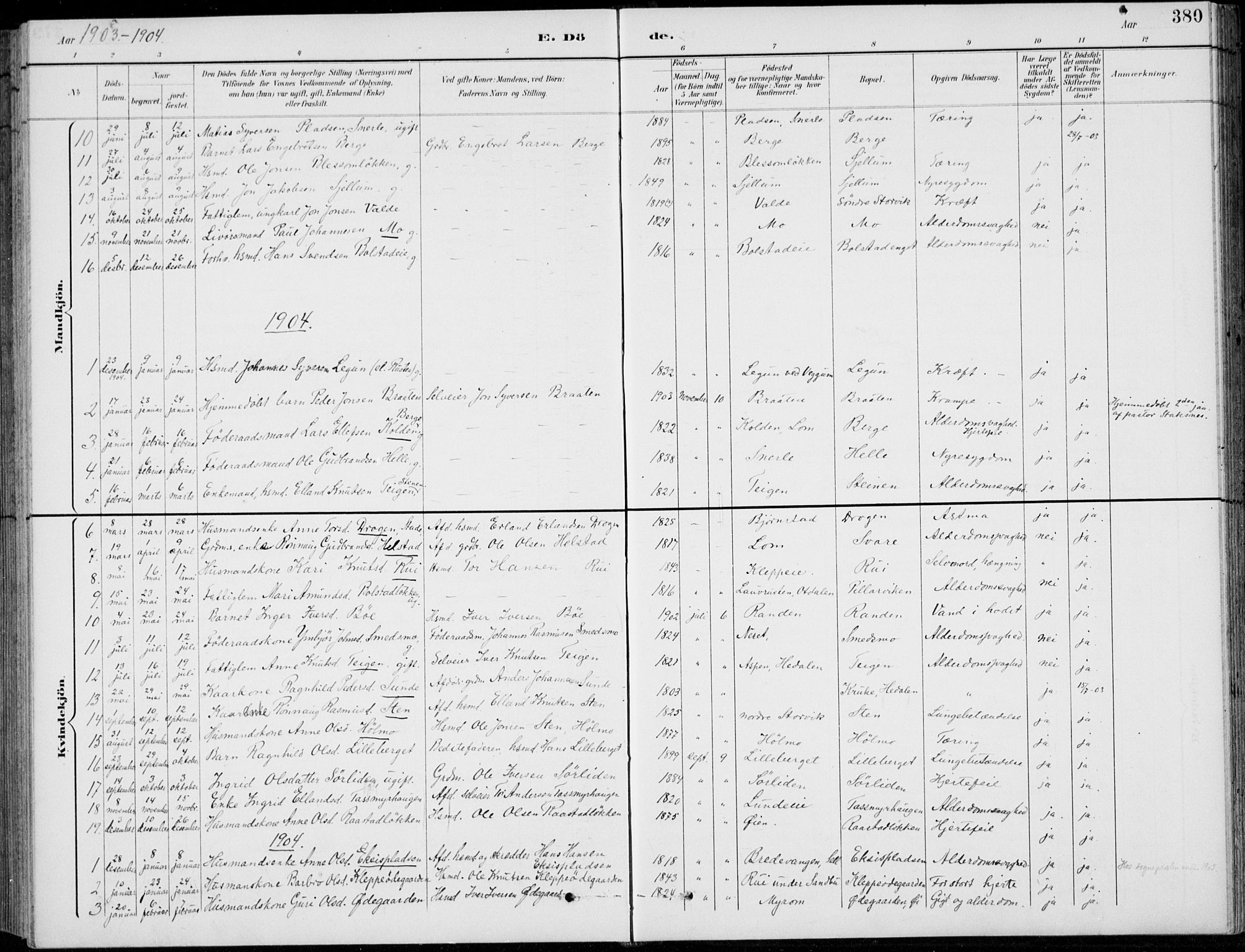 Vågå prestekontor, AV/SAH-PREST-076/H/Ha/Hab/L0002: Parish register (copy) no. 2, 1894-1939, p. 380
