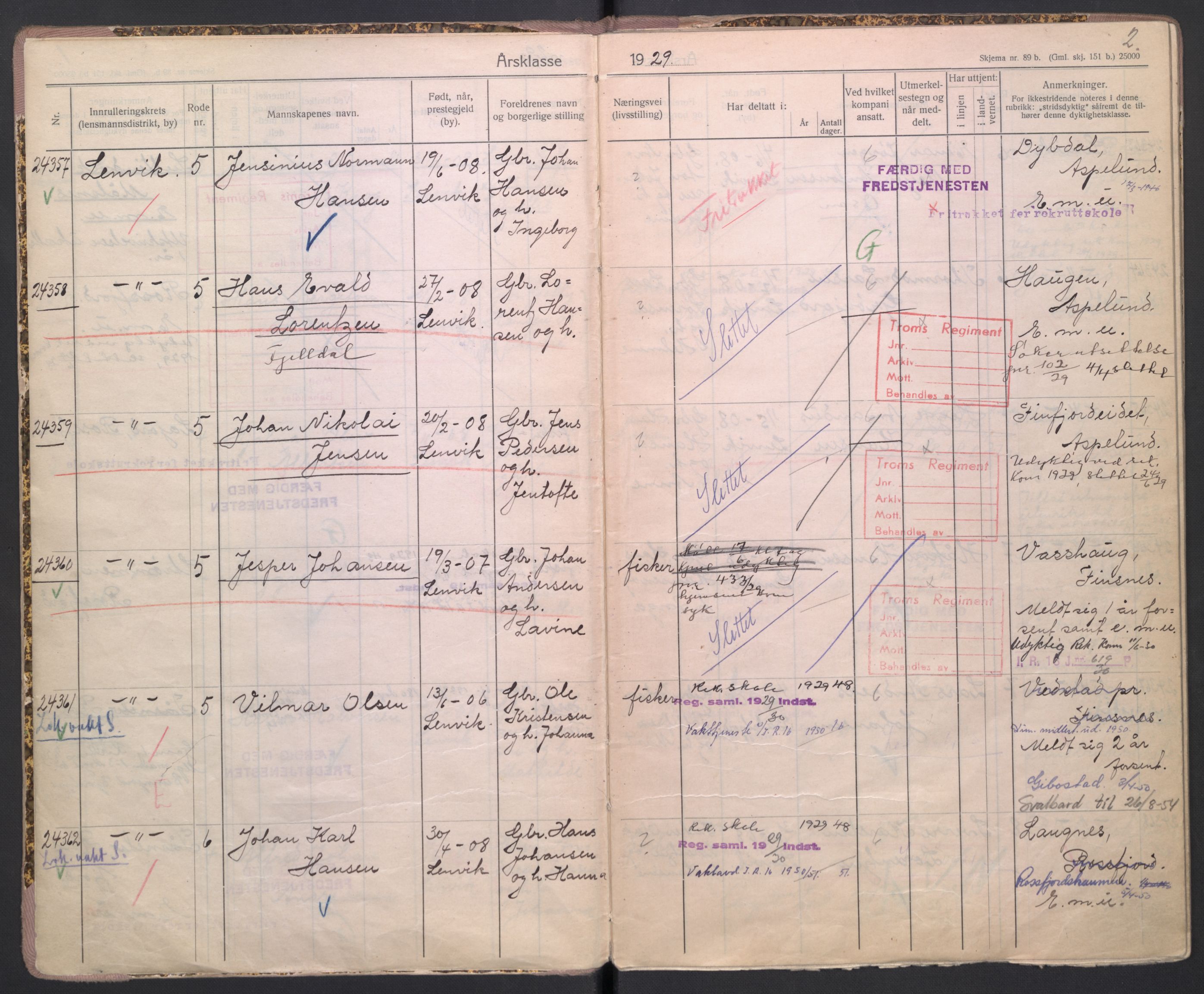 Forsvaret, Troms infanteriregiment nr. 16, AV/RA-RAFA-3146/P/Pa/L0005/0001: Ruller / Rulle for Bardu bataljons menige mannskaper, årsklasse 1929, 1929, p. 2