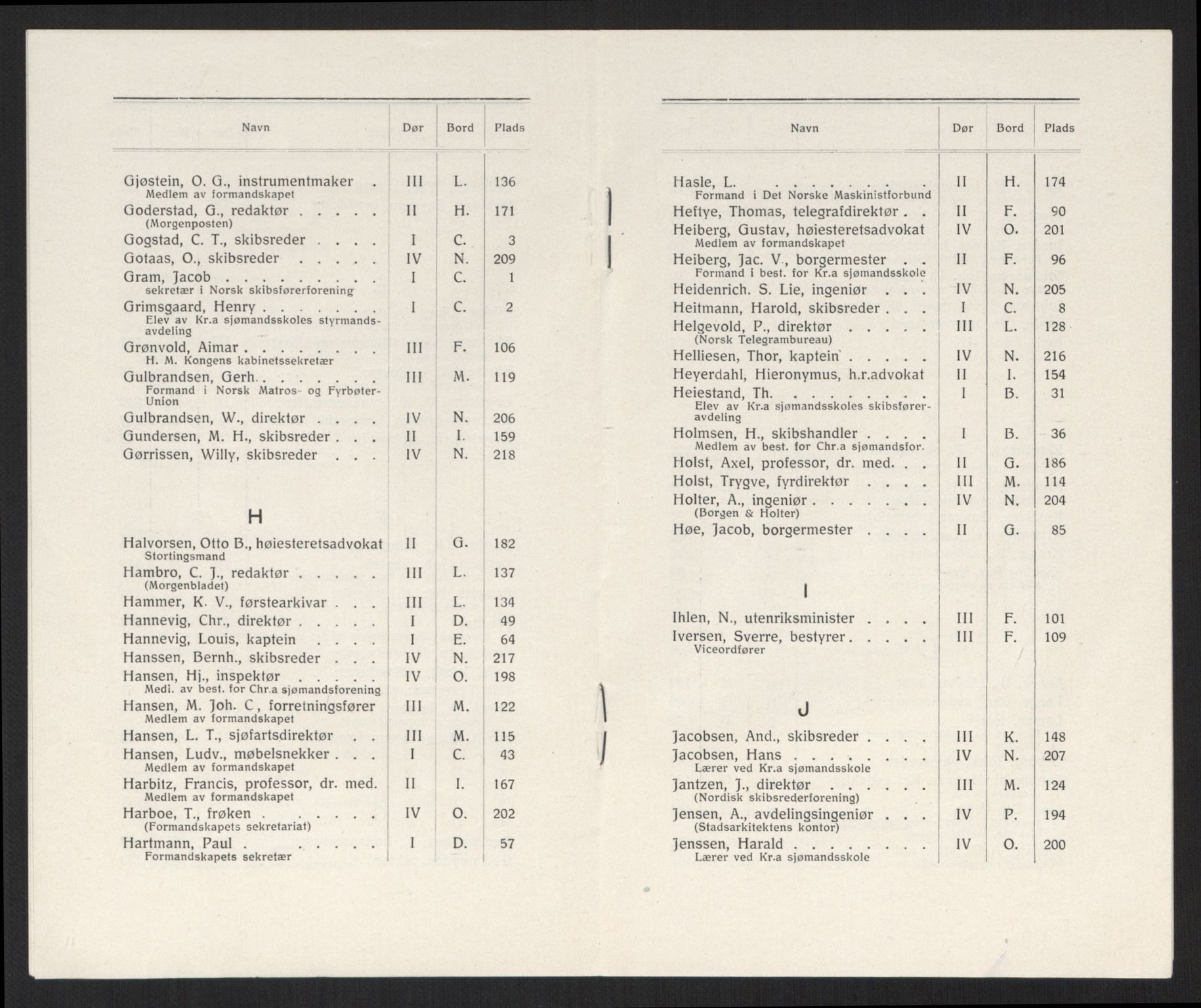 Vesteraalens Dampskibsselskab, AV/RA-PA-1189/F/Fa/Faa/L0001: Richard With, 1893-1916, p. 778