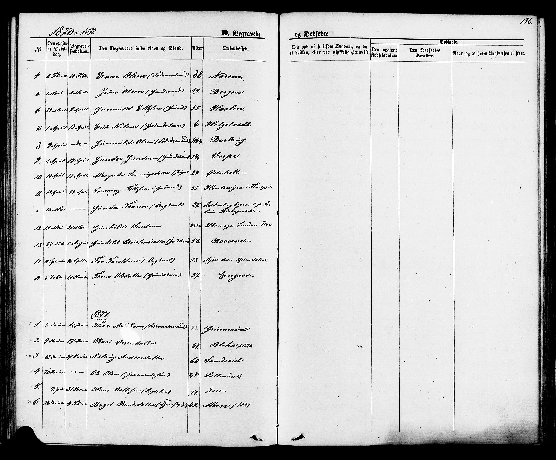 Lunde kirkebøker, SAKO/A-282/F/Fa/L0001: Parish register (official) no. I 1, 1866-1883, p. 136