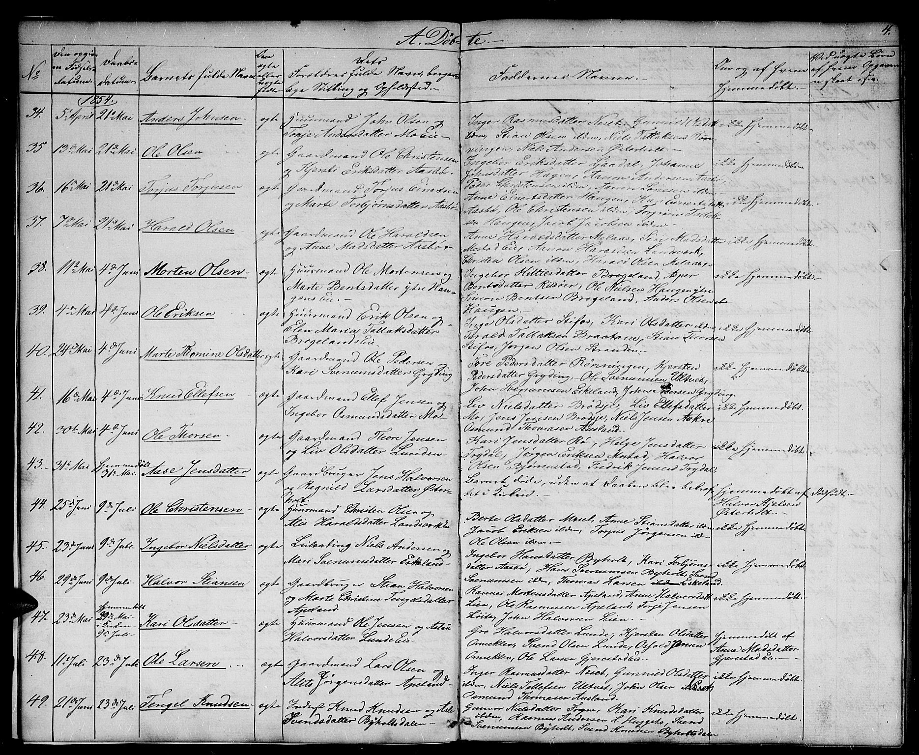 Gjerstad sokneprestkontor, AV/SAK-1111-0014/F/Fb/Fba/L0005: Parish register (copy) no. B 5, 1853-1867, p. 4