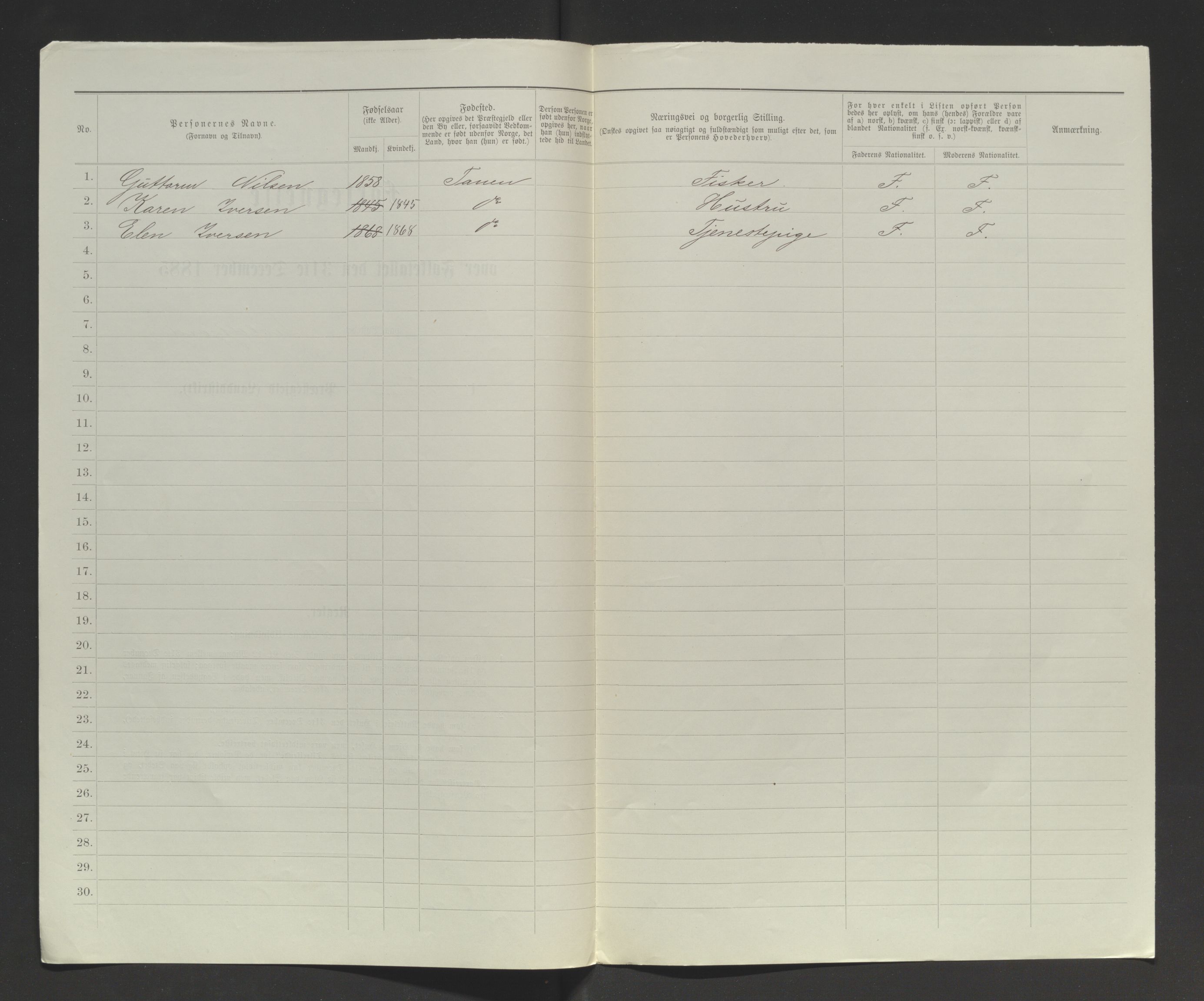 SATØ, 1885 census for 2025 Tana, 1885, p. 204b