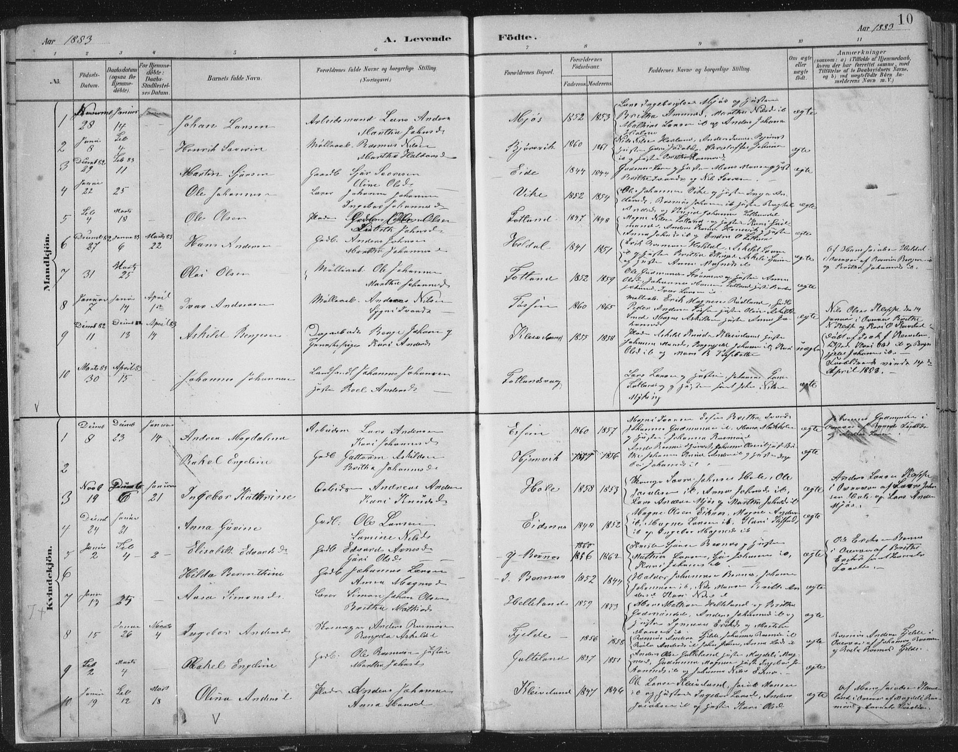 Hosanger sokneprestembete, SAB/A-75801/H/Hab: Parish register (copy) no. A 3 I, 1882-1903, p. 10