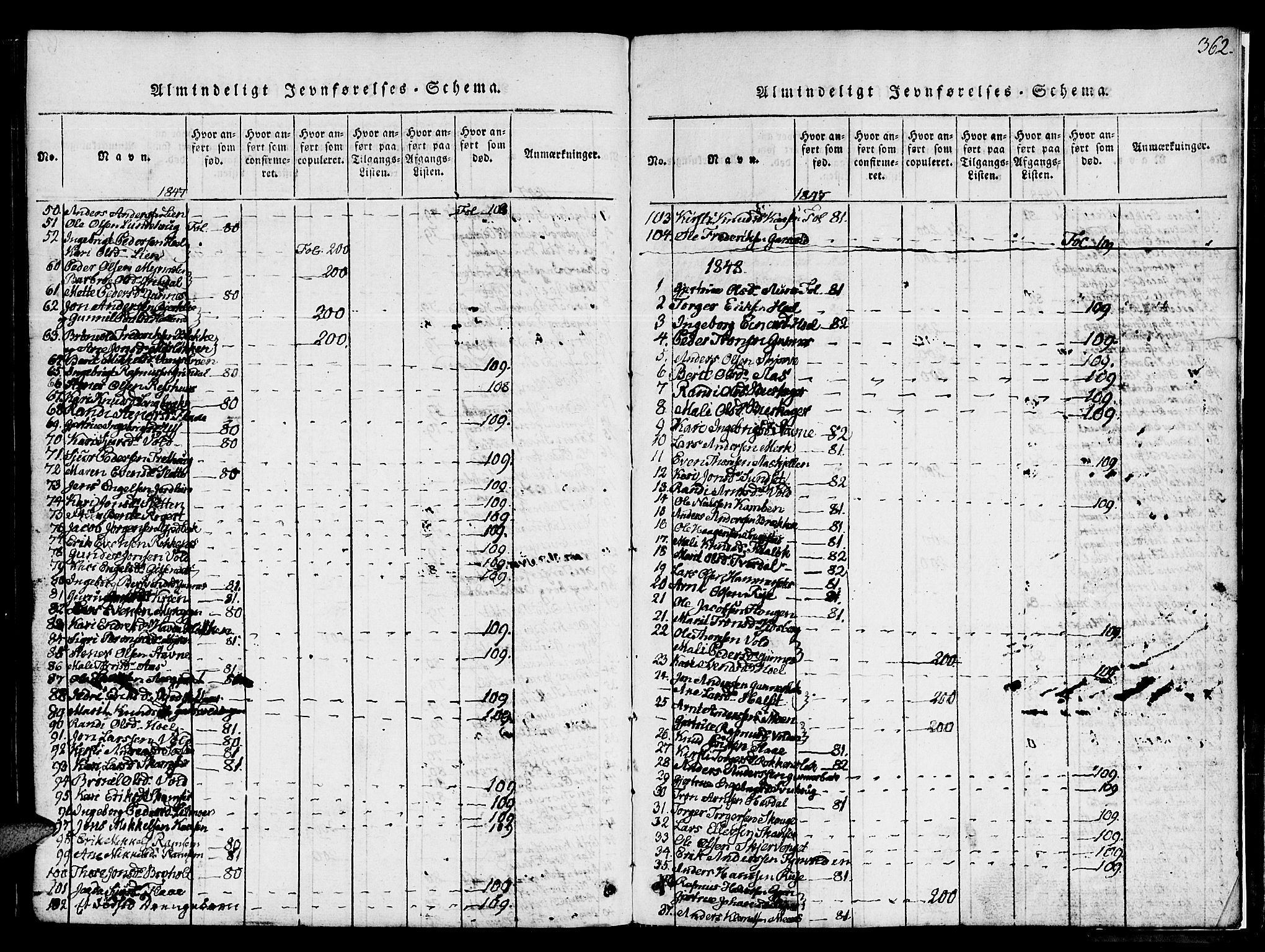 Ministerialprotokoller, klokkerbøker og fødselsregistre - Sør-Trøndelag, AV/SAT-A-1456/674/L0874: Parish register (copy) no. 674C01, 1816-1860, p. 362