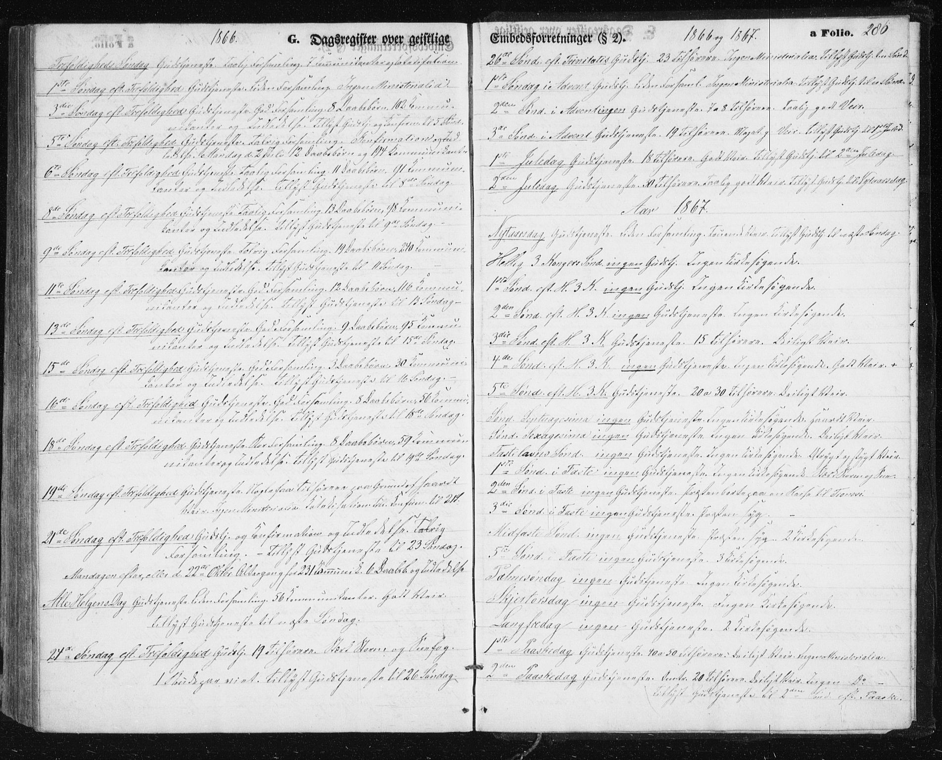 Lenvik sokneprestembete, SATØ/S-1310/H/Ha/Hab/L0004klokker: Parish register (copy) no. 4, 1859-1869, p. 286