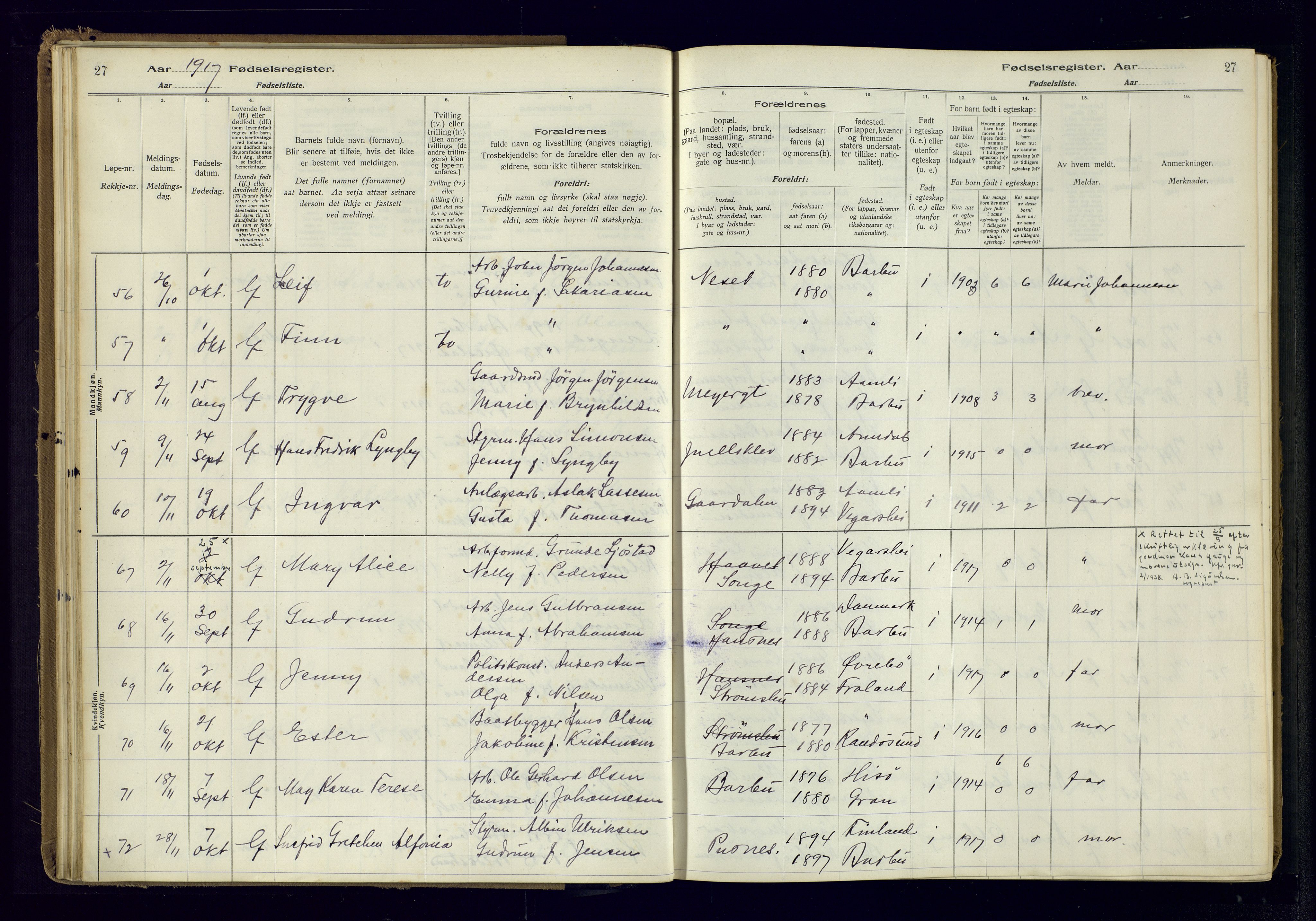 Barbu sokneprestkontor, SAK/1111-0003/J/Ja/L0001: Birth register no. A-VIII-1, 1916-1937, p. 27