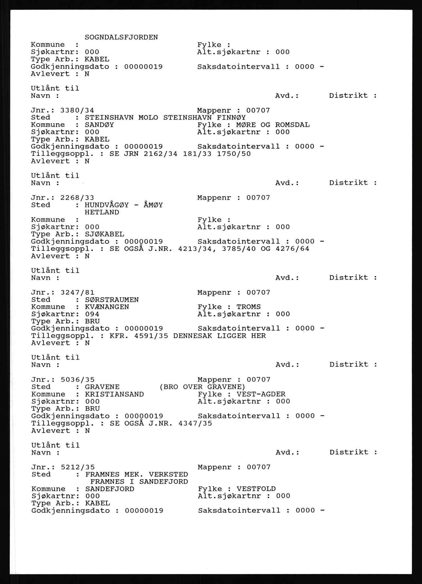 Havnedirektoratet, AV/RA-S-1604/2/C/L0054: Register over Bruer og kraftoverføringer, 1922-1991, p. 3