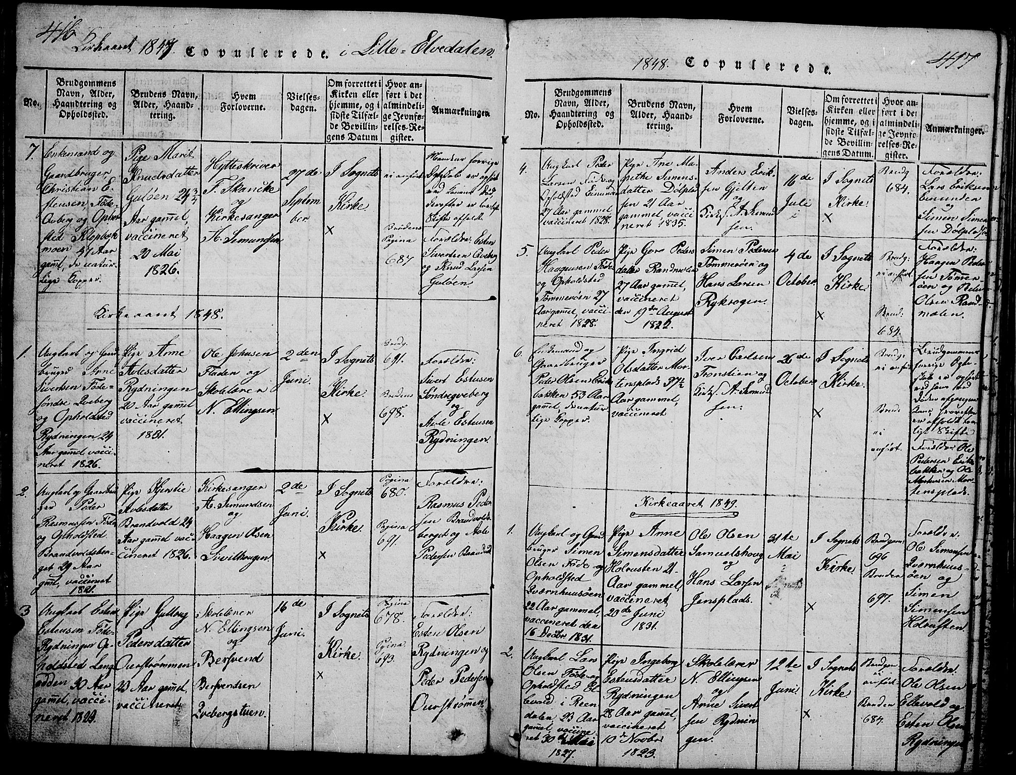 Tynset prestekontor, SAH/PREST-058/H/Ha/Hab/L0002: Parish register (copy) no. 2, 1814-1862, p. 416-417