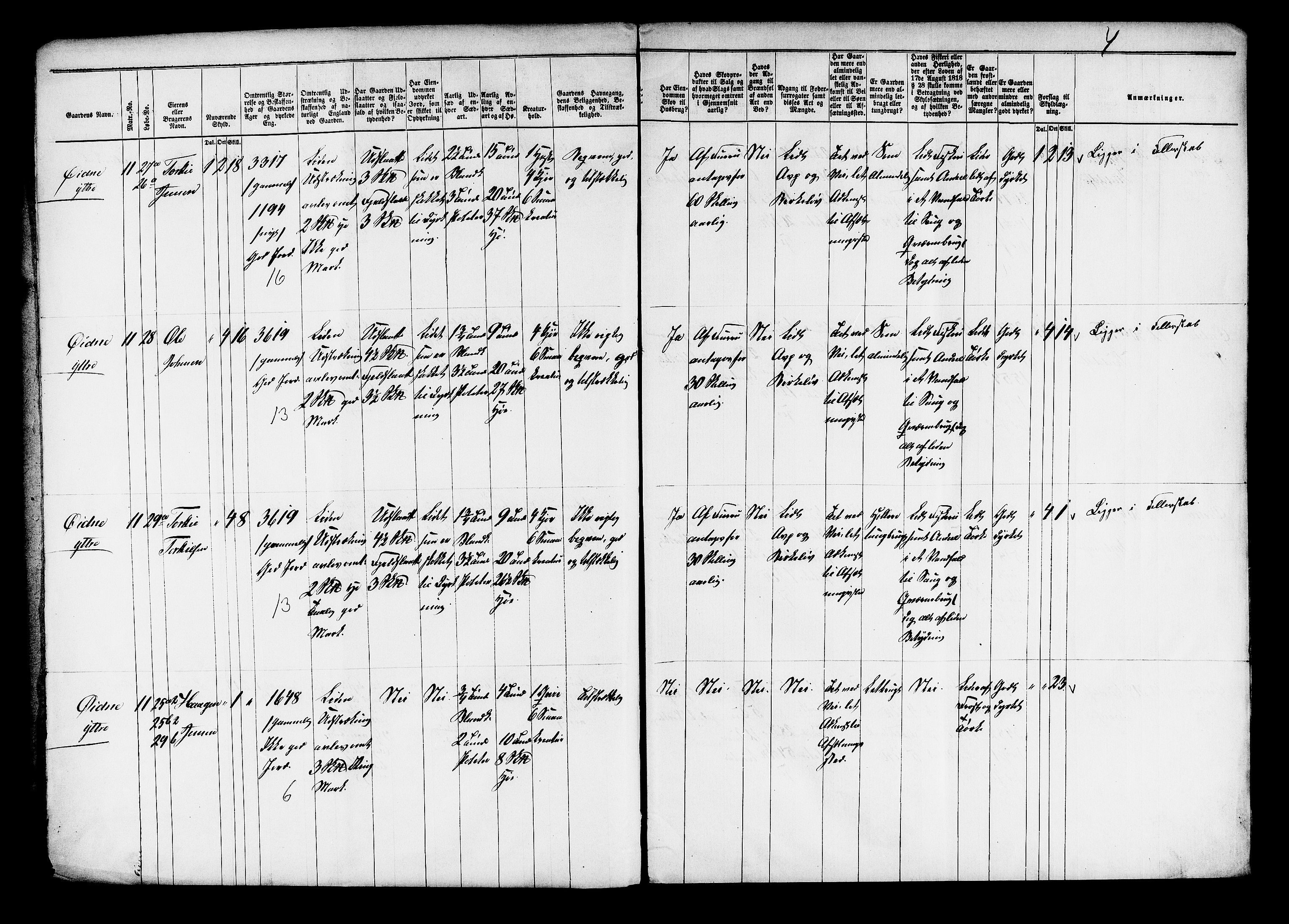 Matrikkelrevisjonen av 1863, AV/RA-S-1530/F/Fe/L0177: Bjelland og Grindum, 1863