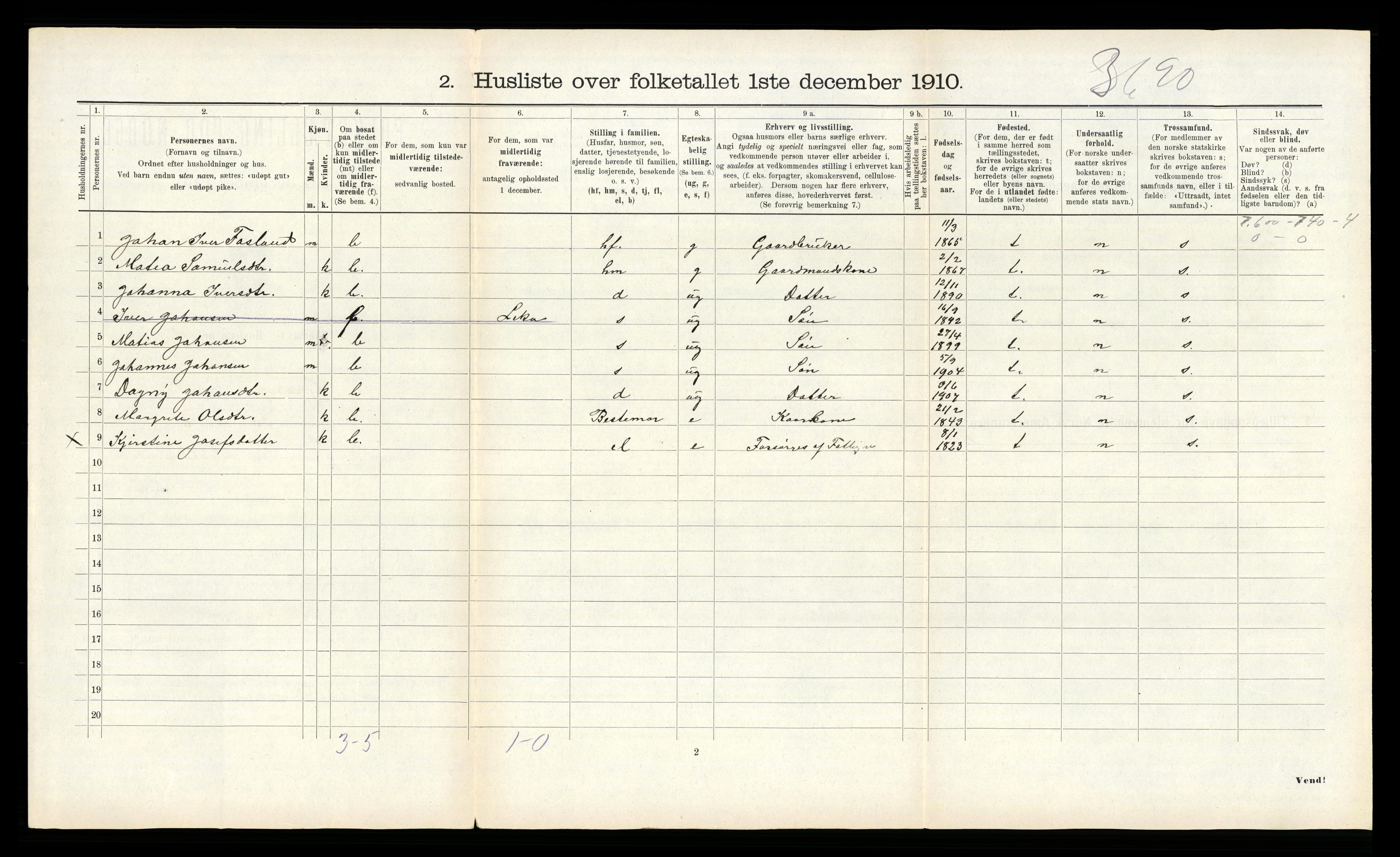 RA, 1910 census for Grong, 1910, p. 463