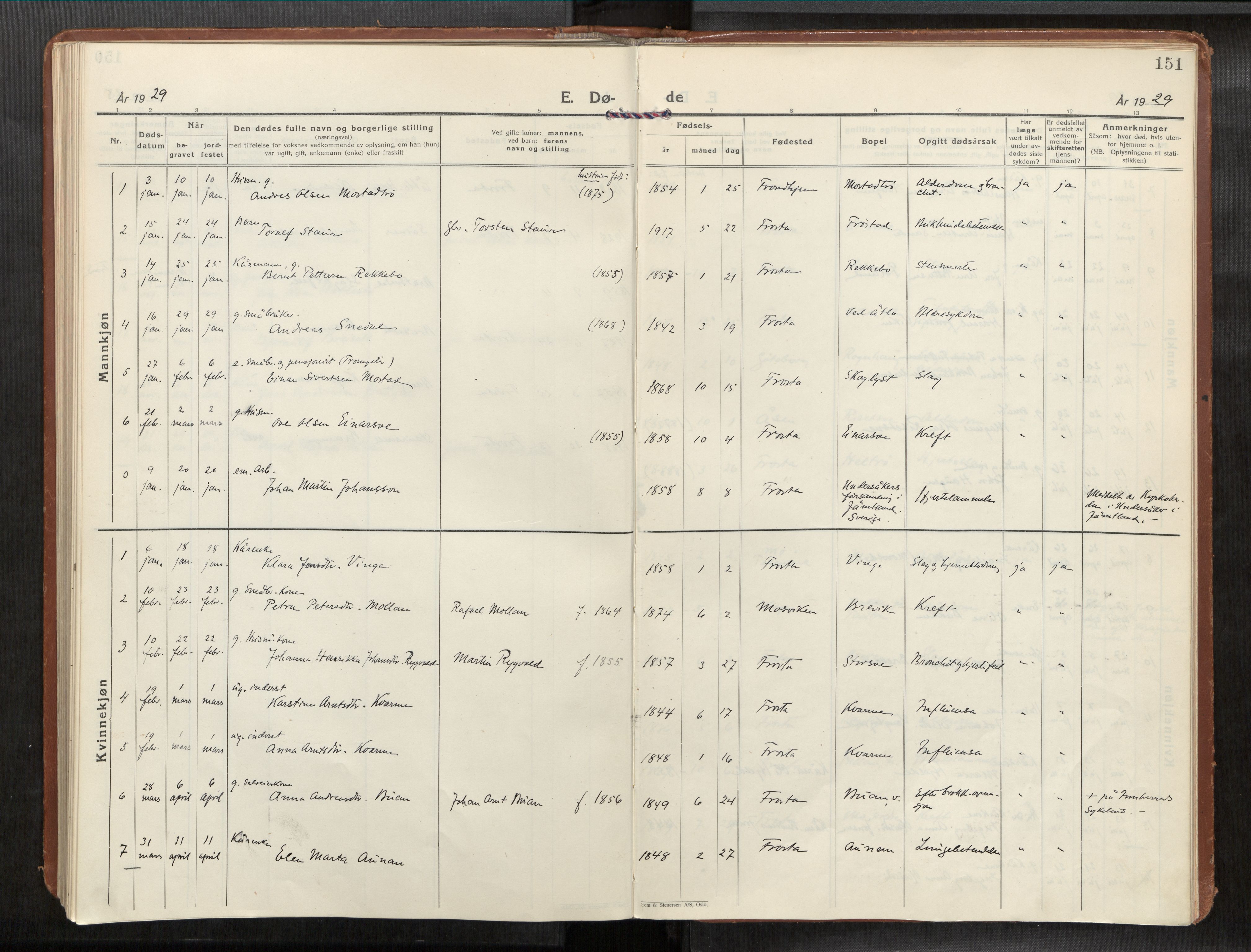 Frosta sokneprestkontor, SAT/A-4380/2/H/Haa/L0001: Parish register (official) no. 1, 1926-1934, p. 151