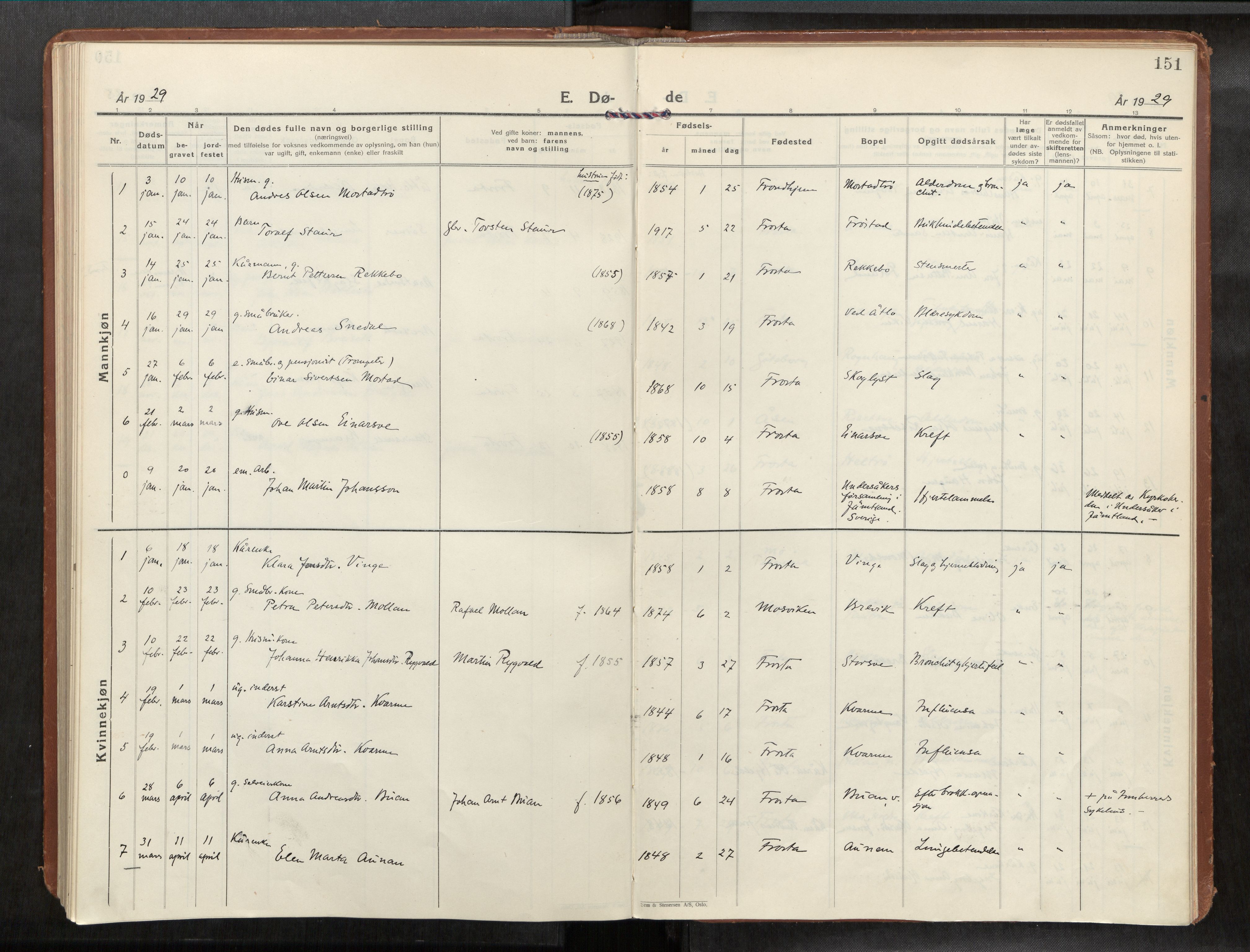 Frosta sokneprestkontor, AV/SAT-A-4380/2/H/Haa/L0001: Parish register (official) no. 1, 1926-1934, p. 151