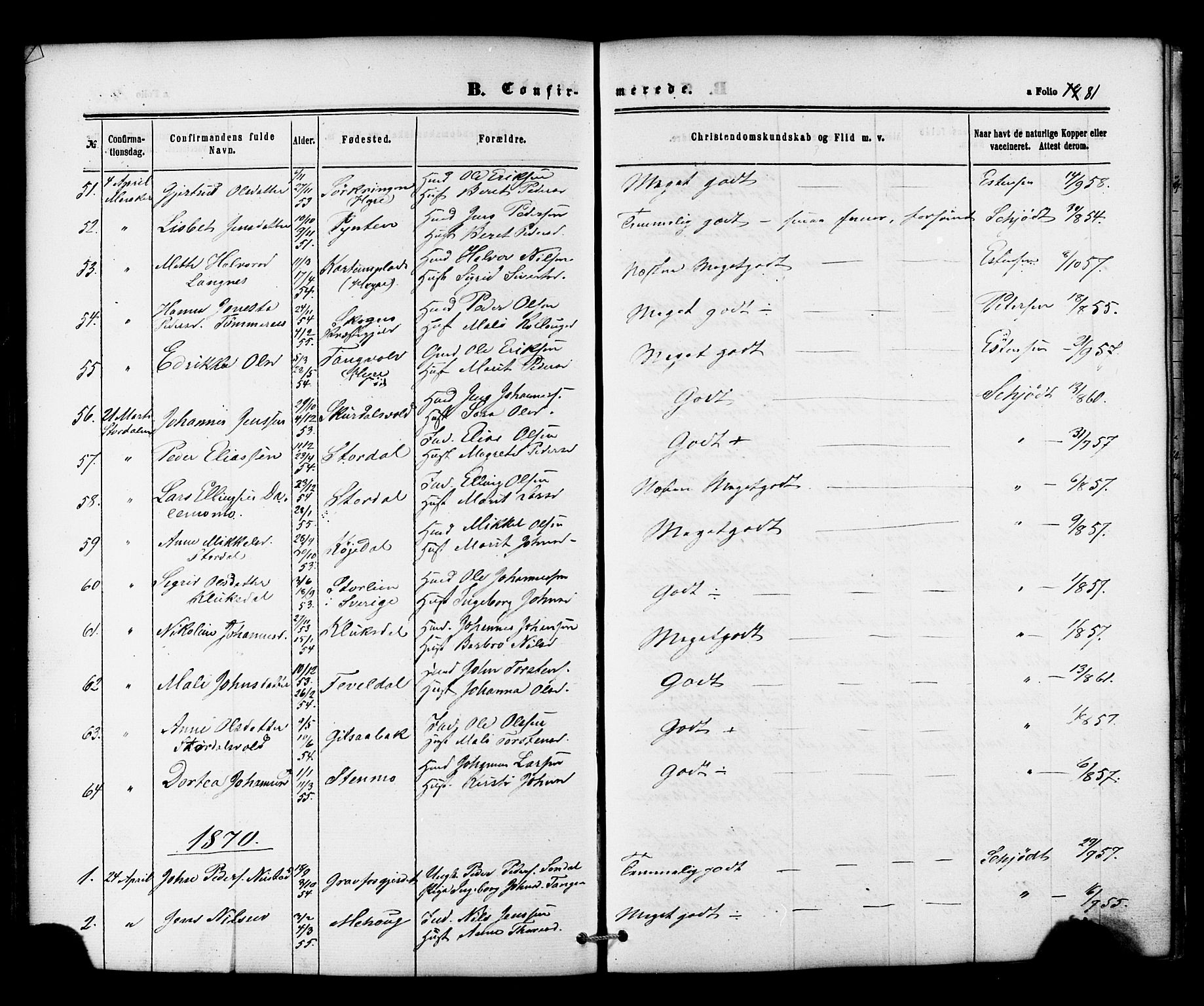 Ministerialprotokoller, klokkerbøker og fødselsregistre - Nord-Trøndelag, SAT/A-1458/706/L0041: Parish register (official) no. 706A02, 1862-1877, p. 81