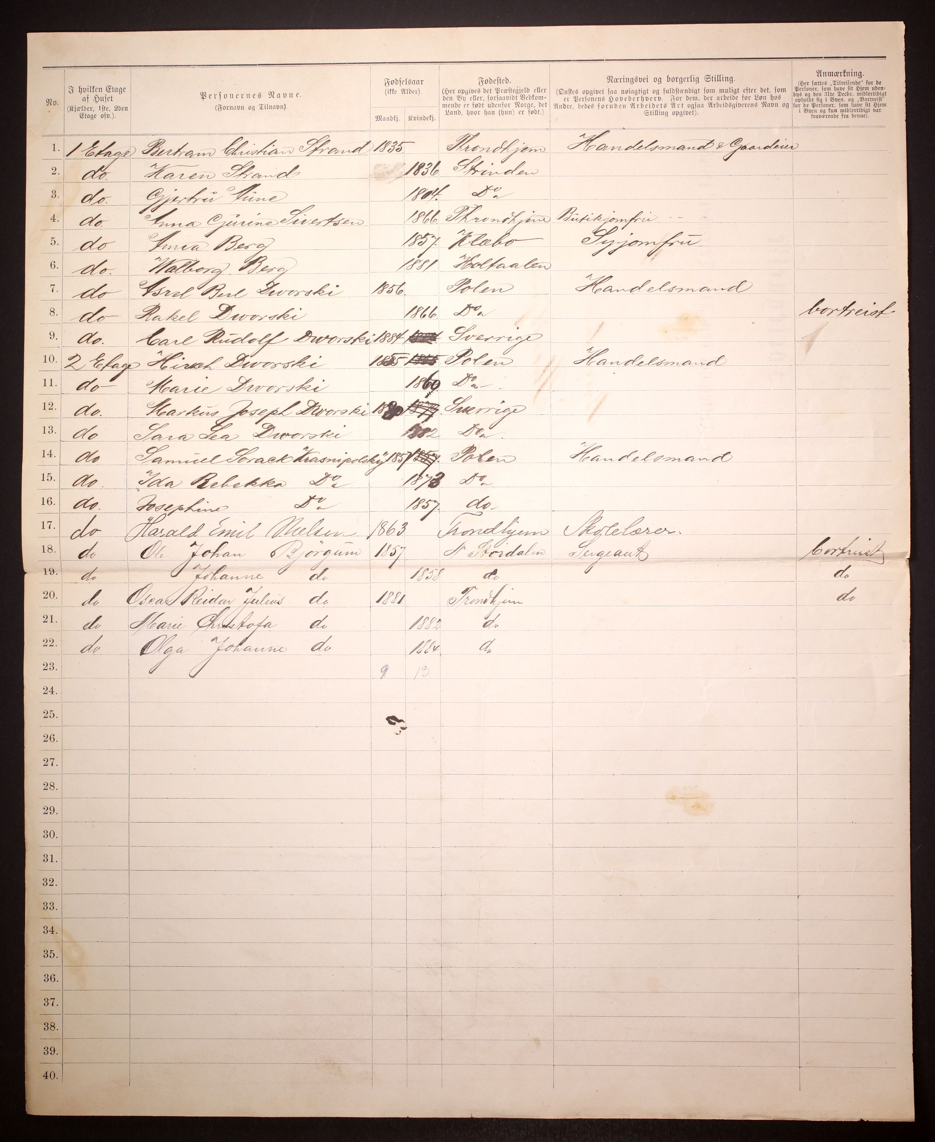 SAT, 1885 census for 1601 Trondheim, 1885, p. 1152