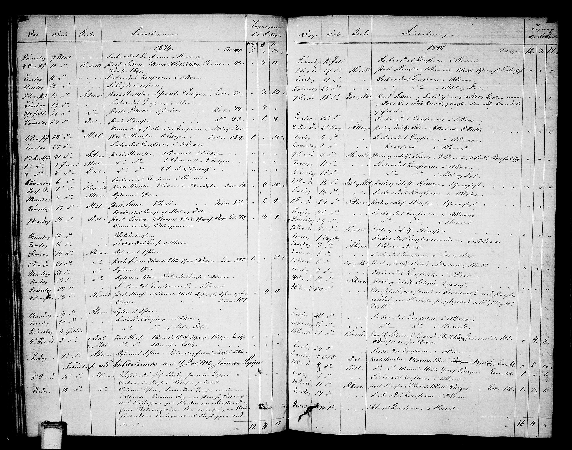 Tinn kirkebøker, SAKO/A-308/F/Fa/L0003: Parish register (official) no. I 3, 1810-1814, p. 188-189