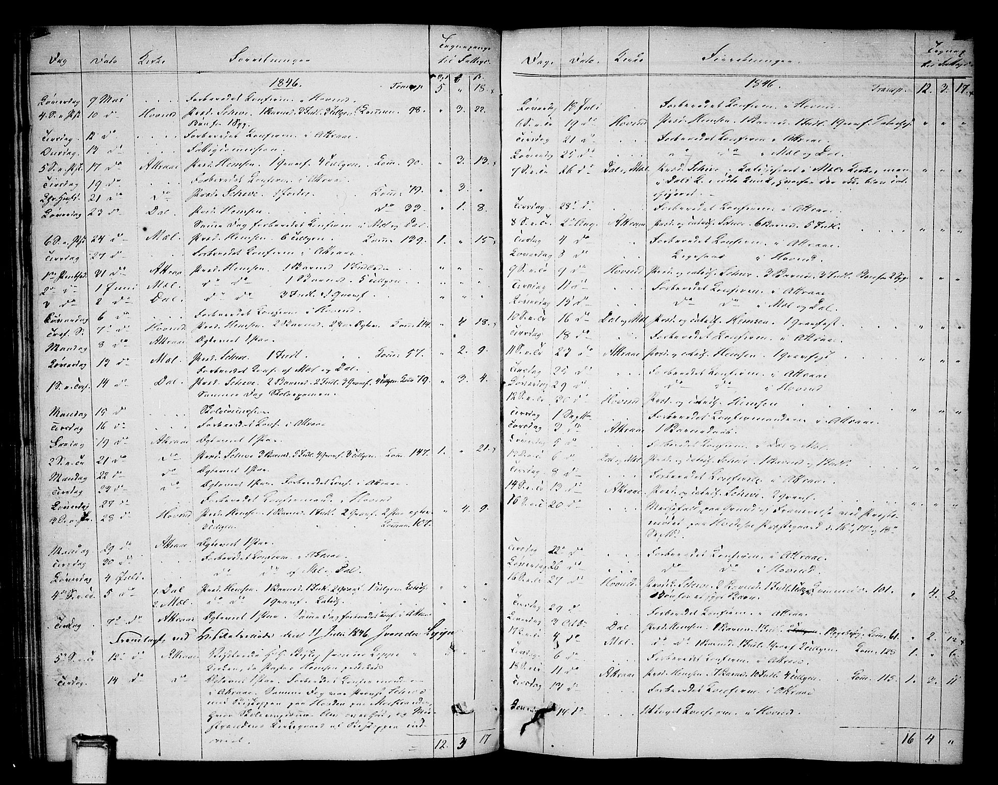 Tinn kirkebøker, AV/SAKO-A-308/F/Fa/L0003: Parish register (official) no. I 3, 1810-1814, p. 188-189