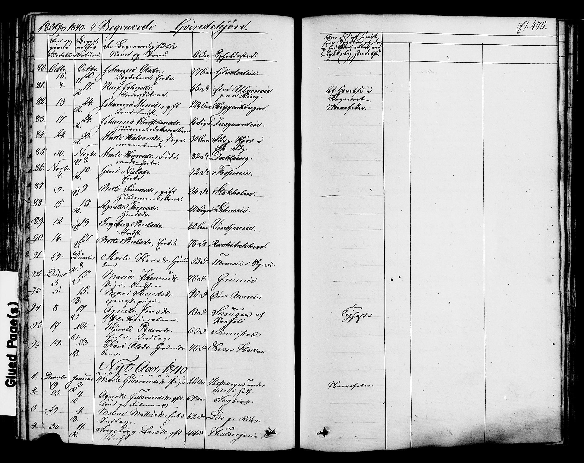 Ringsaker prestekontor, SAH/PREST-014/K/Ka/L0008: Parish register (official) no. 8, 1837-1850, p. 475