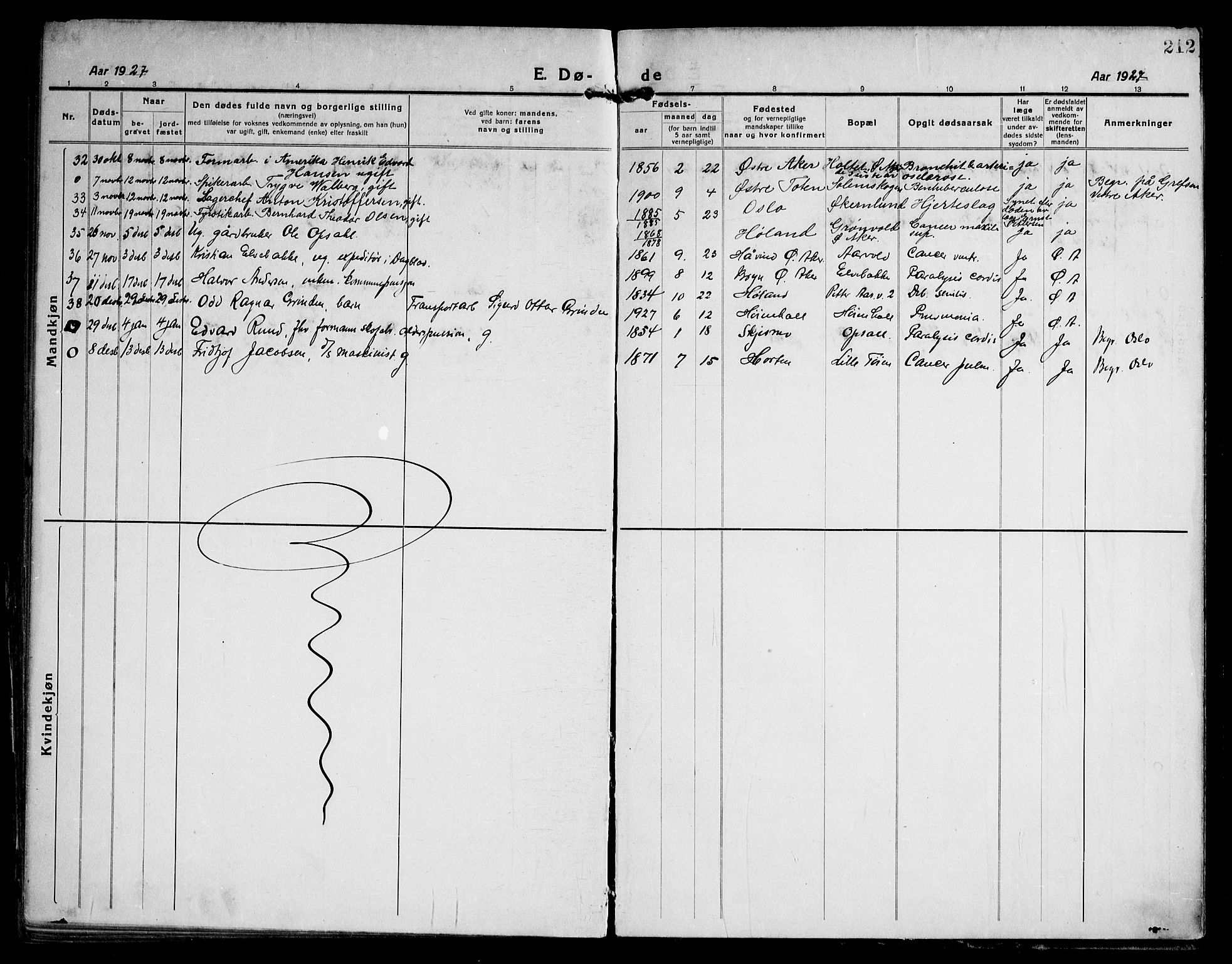 Østre Aker prestekontor Kirkebøker, SAO/A-10840/F/Fa/L0013: Parish register (official) no. I 13, 1918-1929, p. 212