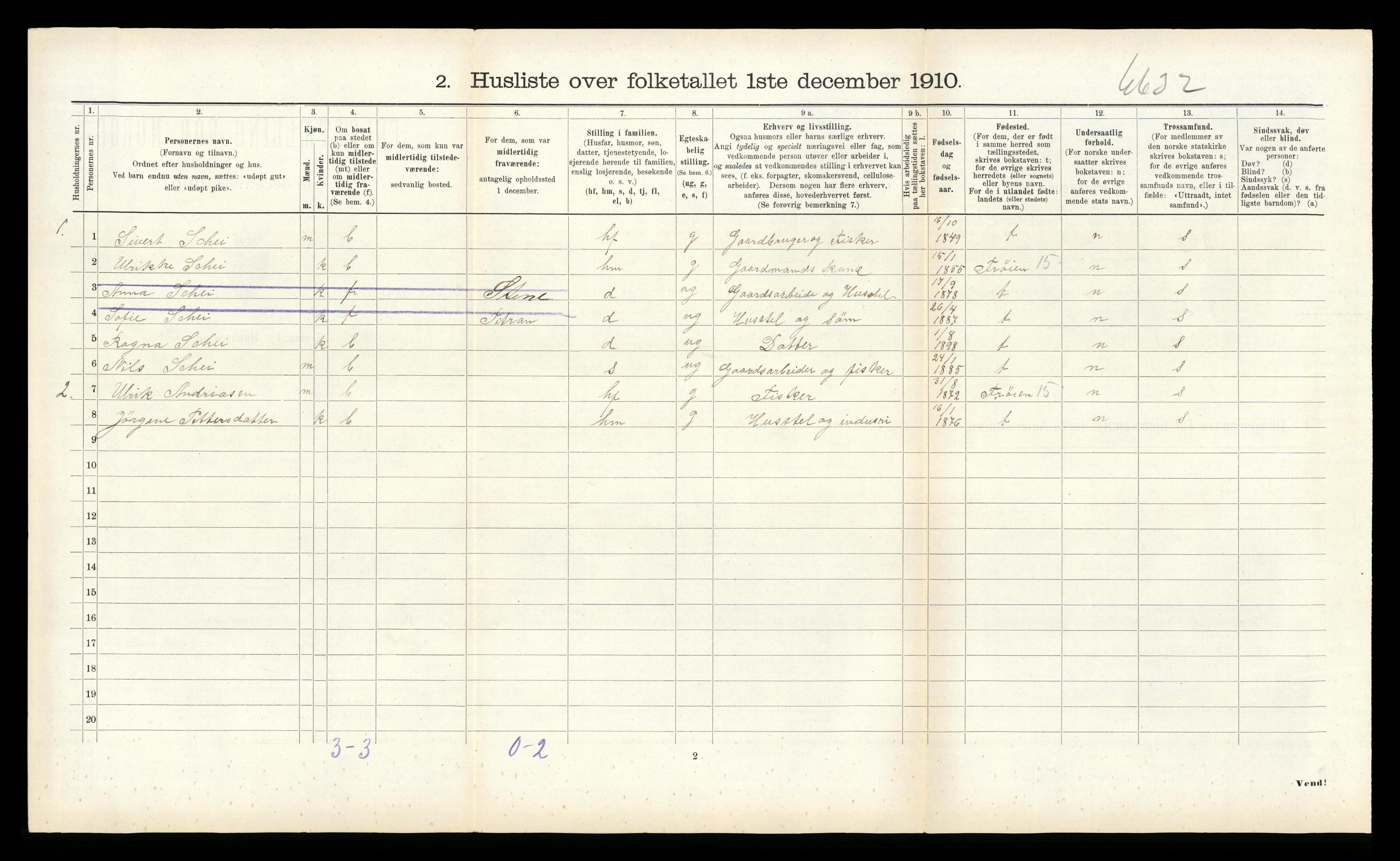 RA, 1910 census for Hitra, 1910, p. 652