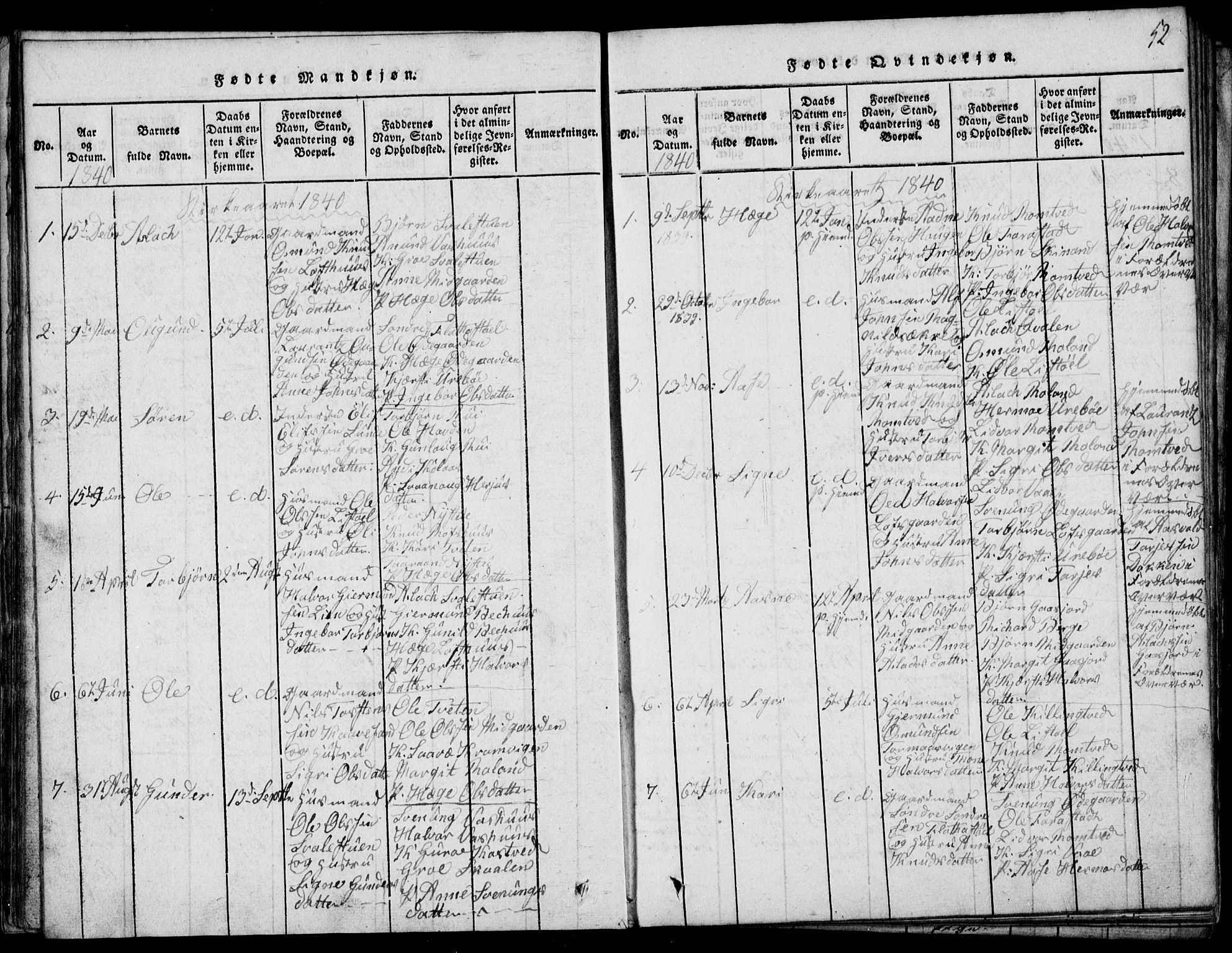 Rauland kirkebøker, SAKO/A-292/G/Ga/L0001: Parish register (copy) no. I 1, 1814-1843, p. 52