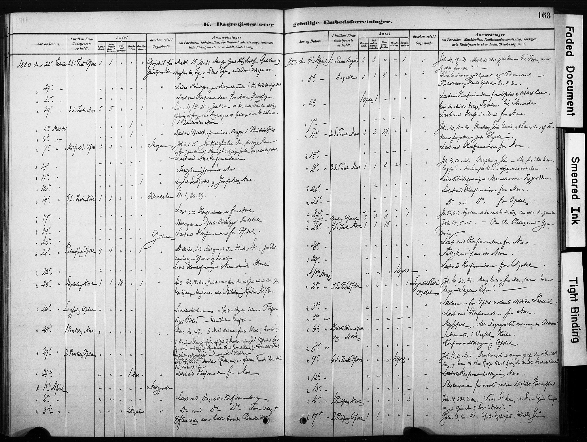 Nore kirkebøker, AV/SAKO-A-238/F/Fb/L0001: Parish register (official) no. II 1, 1878-1886, p. 163