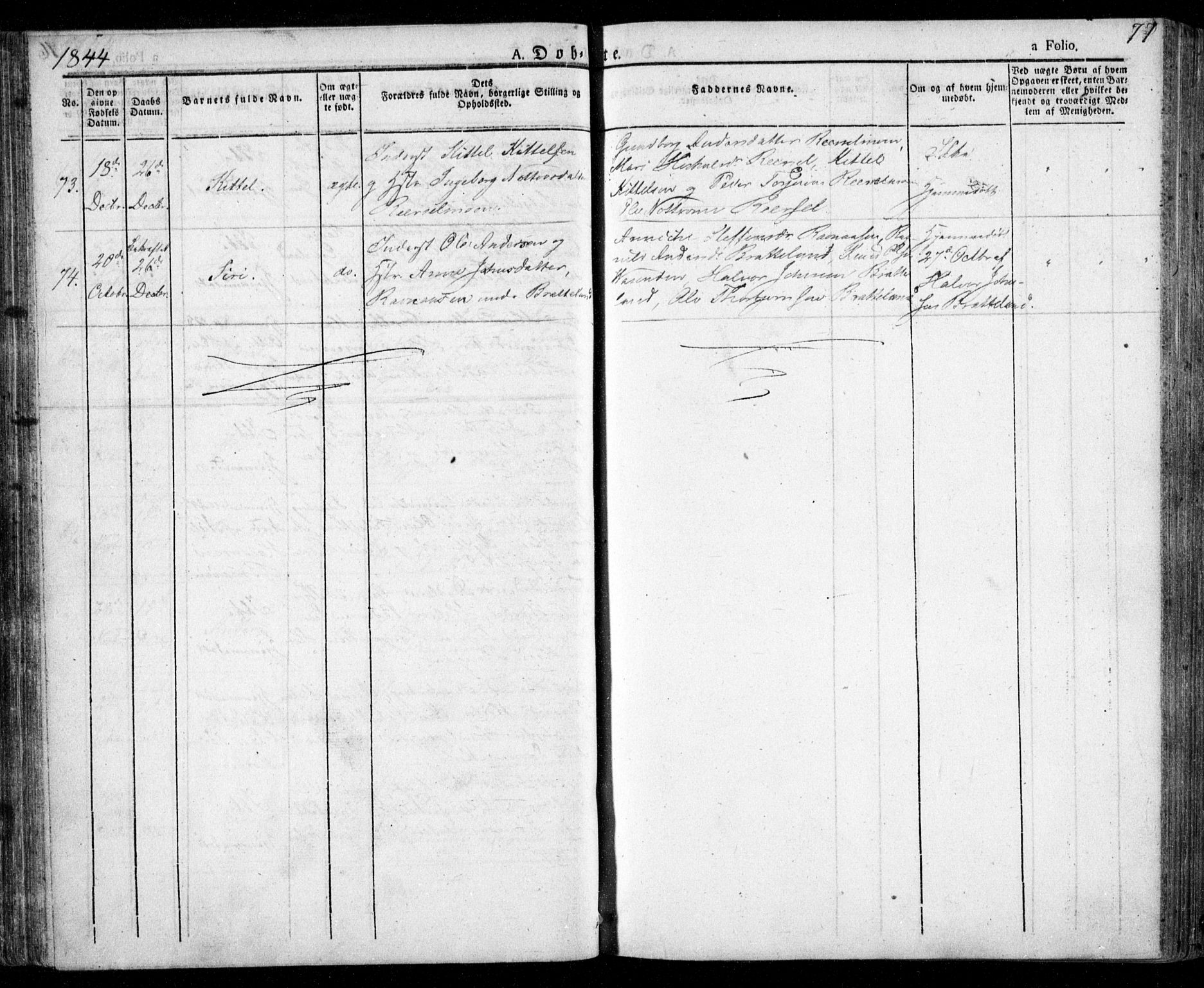 Froland sokneprestkontor, AV/SAK-1111-0013/F/Fa/L0001: Parish register (official) no. A 1, 1827-1844, p. 77