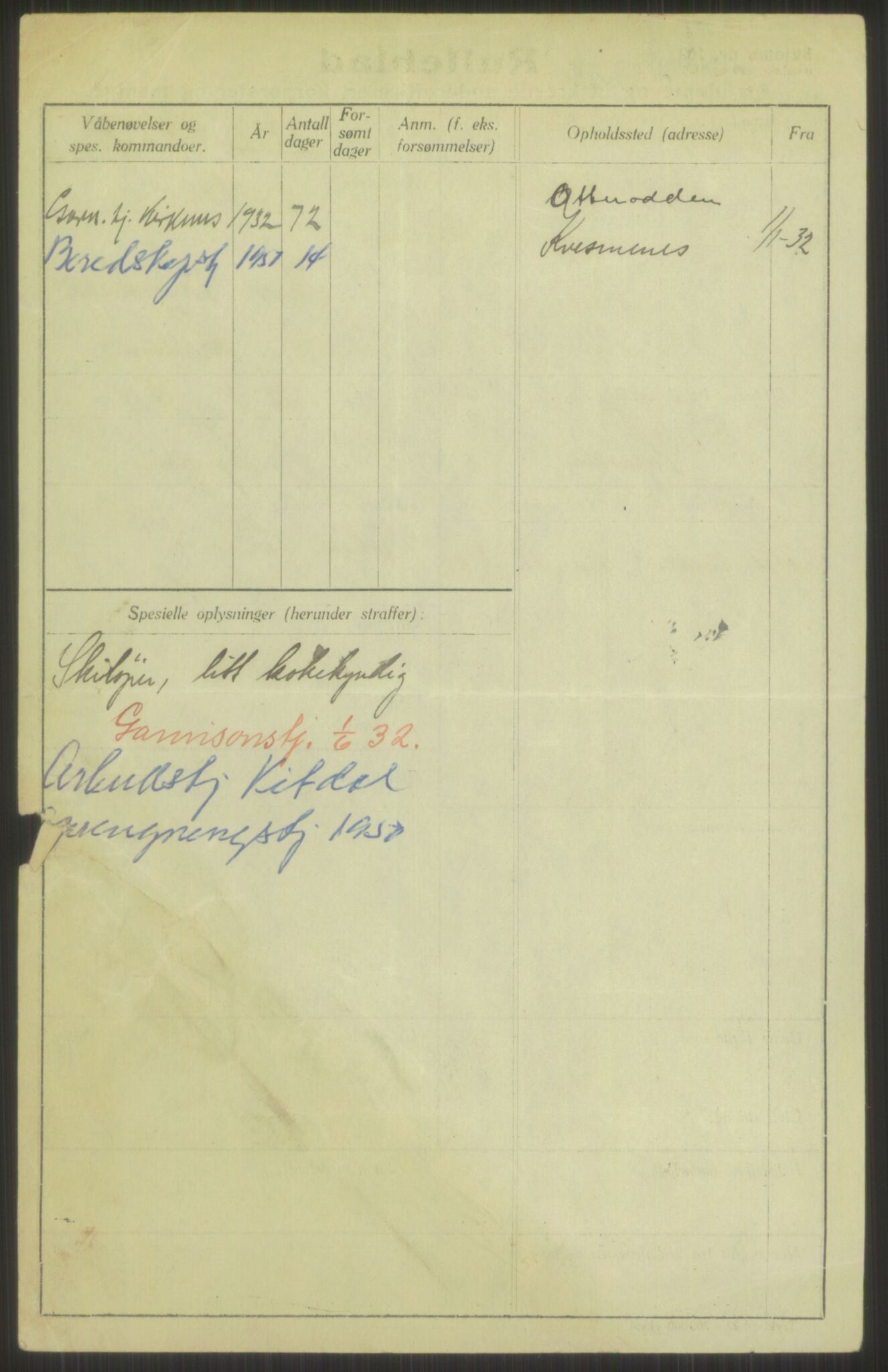 Forsvaret, Troms infanteriregiment nr. 16, AV/RA-RAFA-3146/P/Pa/L0016: Rulleblad for regimentets menige mannskaper, årsklasse 1932, 1932, p. 938