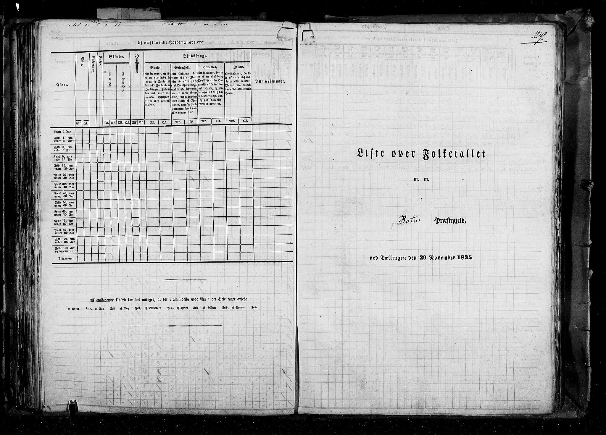 RA, Census 1835, vol. 4: Buskerud amt og Jarlsberg og Larvik amt, 1835, p. 219