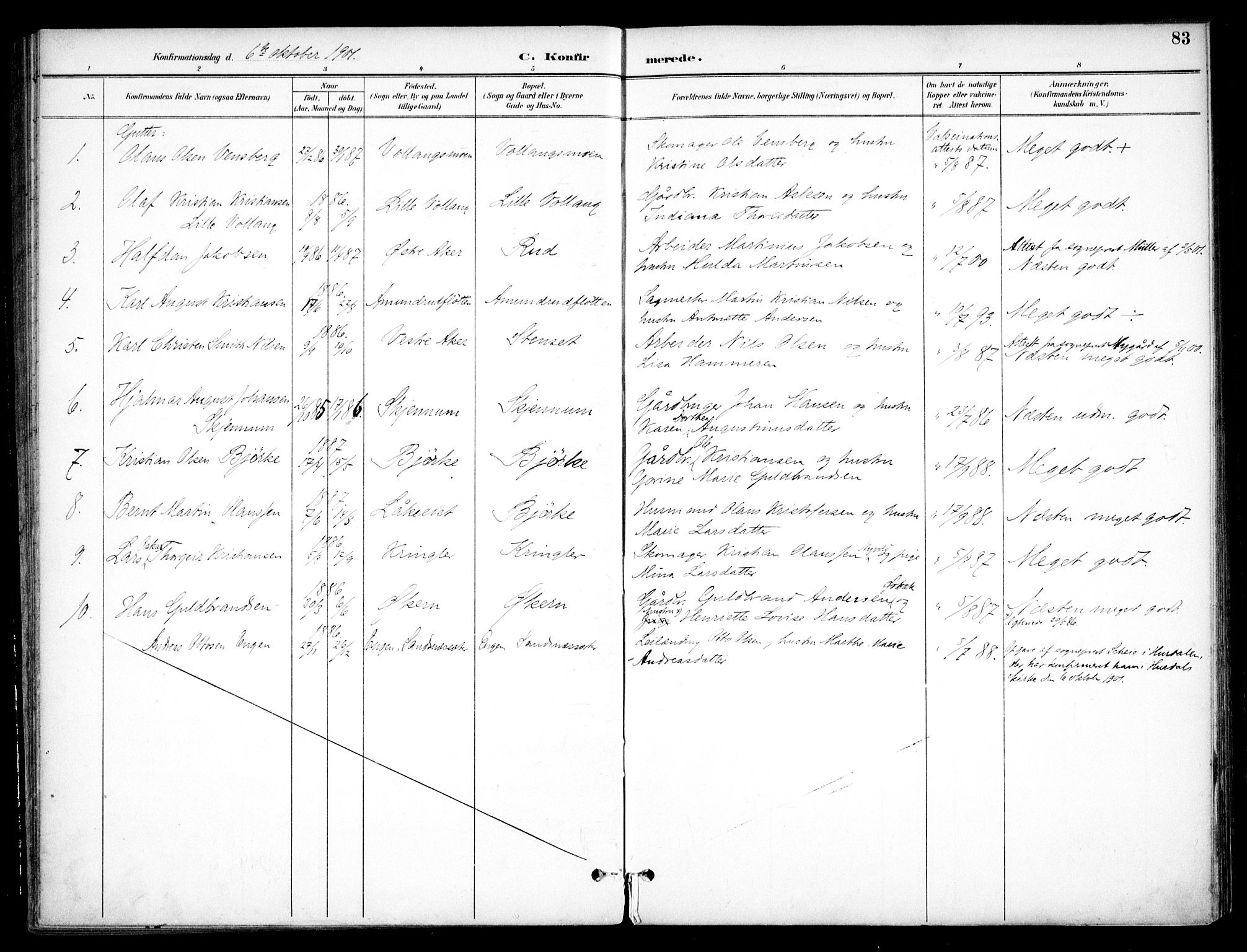 Nannestad prestekontor Kirkebøker, SAO/A-10414a/F/Fc/L0002: Parish register (official) no. III 2, 1893-1907, p. 83