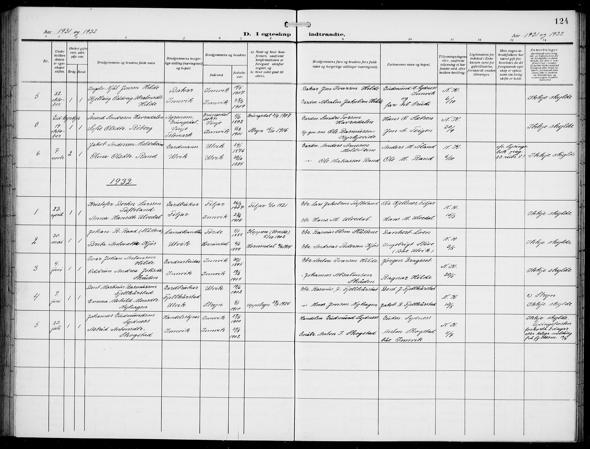 Innvik sokneprestembete, SAB/A-80501: Parish register (copy) no. A 4, 1913-1936, p. 124