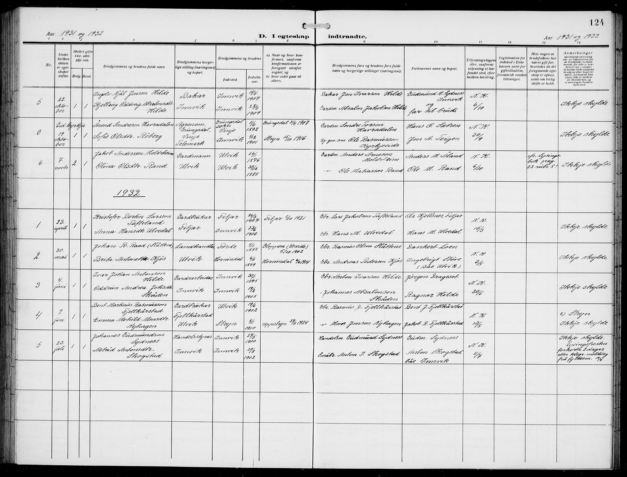 Innvik sokneprestembete, AV/SAB-A-80501: Parish register (copy) no. A 4, 1913-1936, p. 124