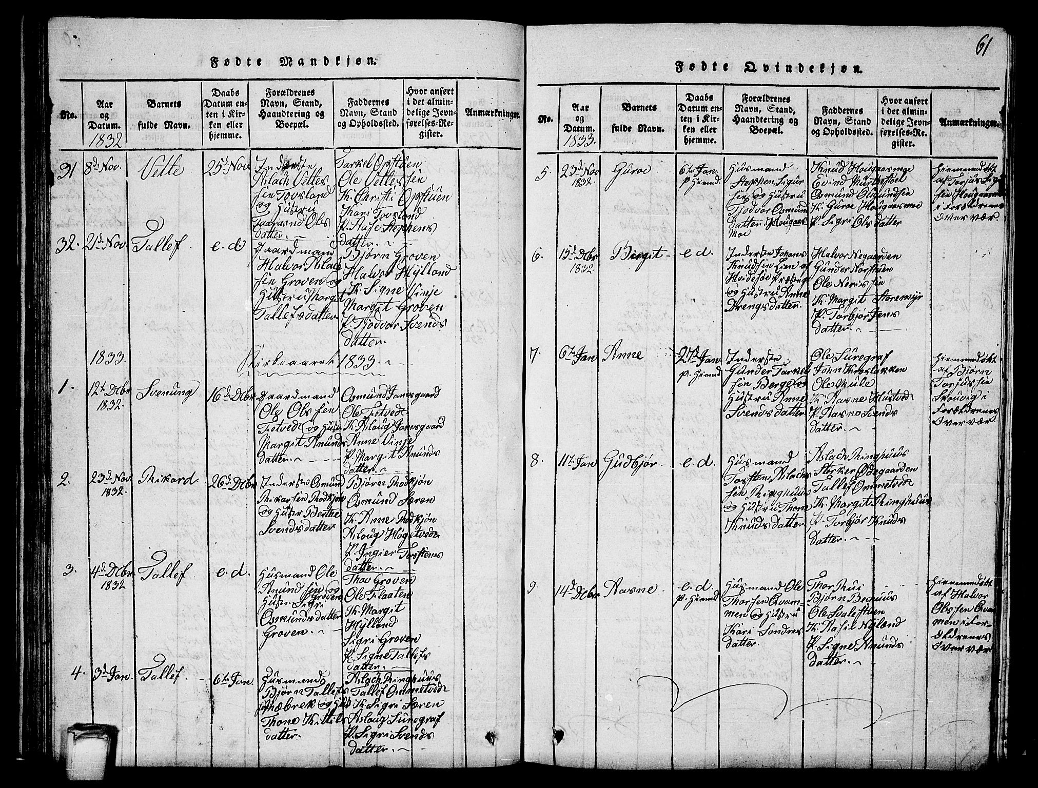 Vinje kirkebøker, SAKO/A-312/G/Ga/L0001: Parish register (copy) no. I 1, 1814-1843, p. 61