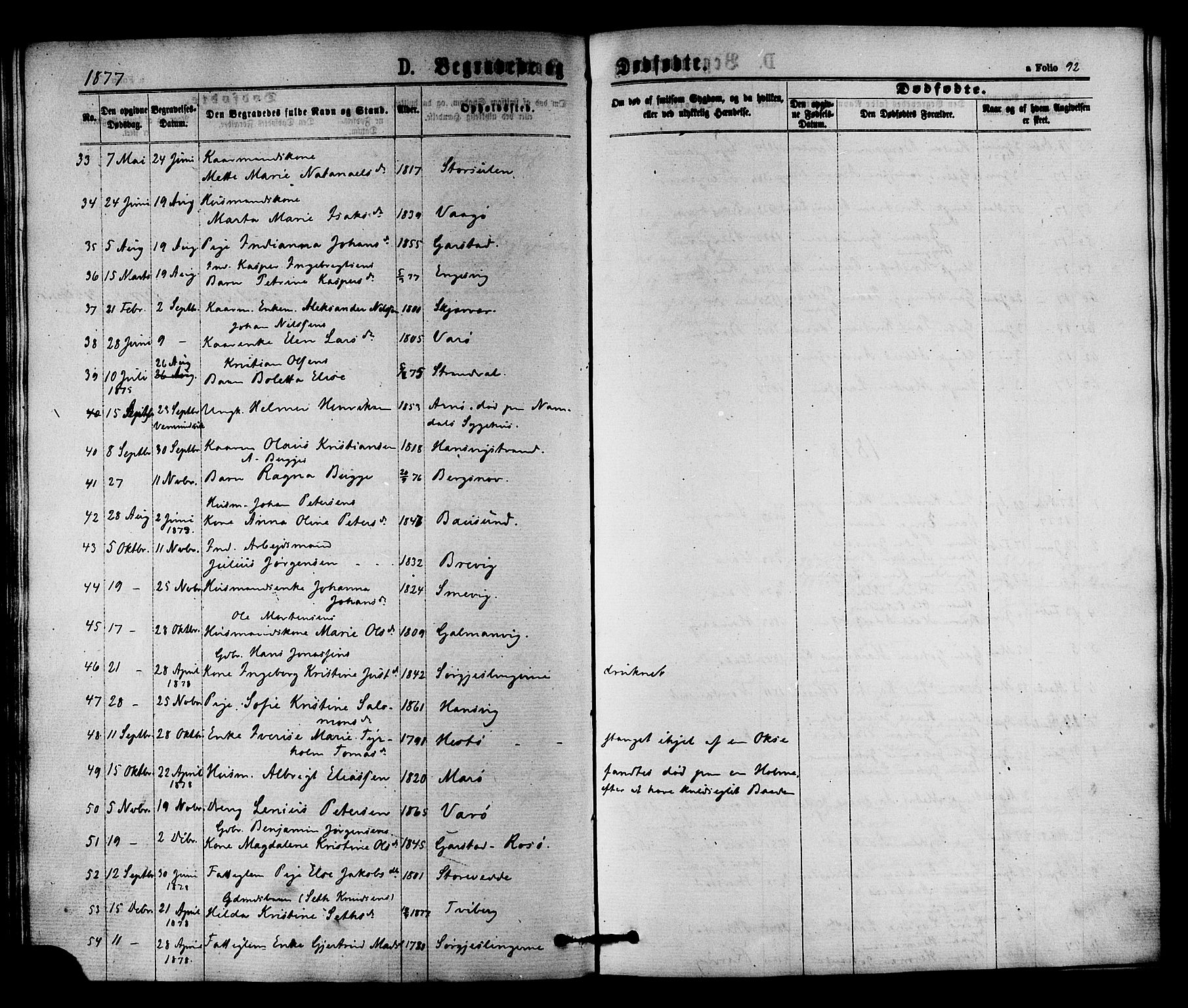 Ministerialprotokoller, klokkerbøker og fødselsregistre - Nord-Trøndelag, SAT/A-1458/784/L0671: Parish register (official) no. 784A06, 1876-1879, p. 92