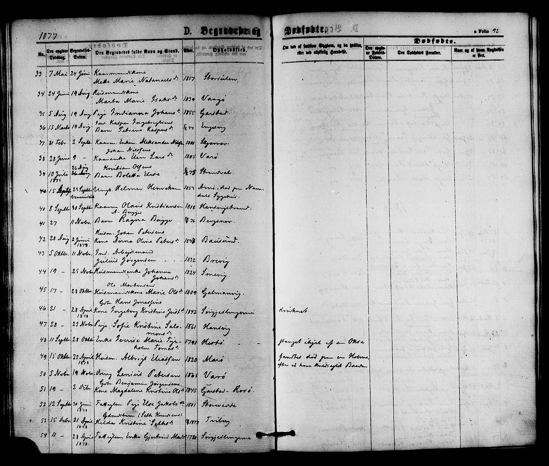 Ministerialprotokoller, klokkerbøker og fødselsregistre - Nord-Trøndelag, AV/SAT-A-1458/784/L0671: Parish register (official) no. 784A06, 1876-1879, p. 92