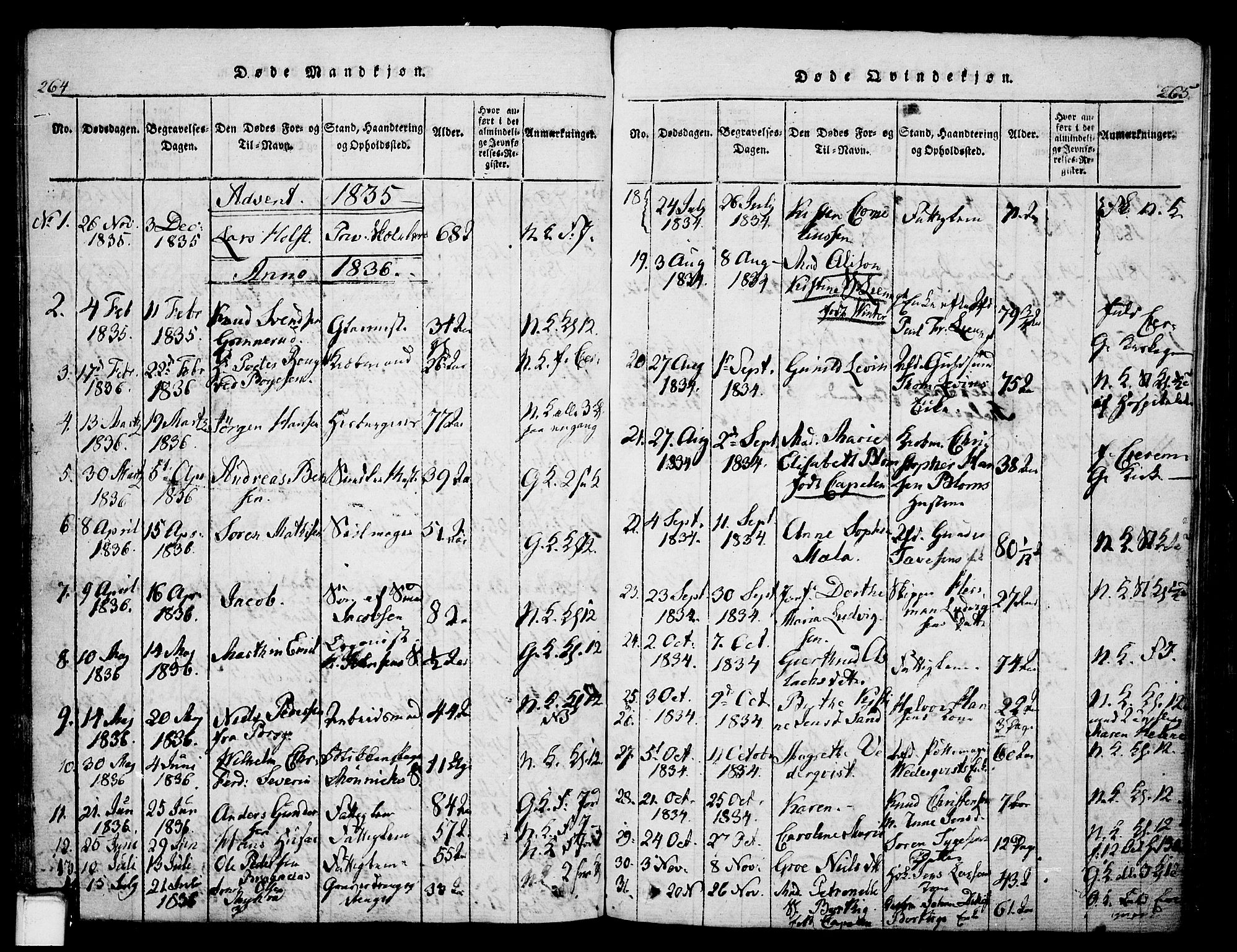Skien kirkebøker, SAKO/A-302/G/Ga/L0002: Parish register (copy) no. 2, 1814-1842, p. 264-265
