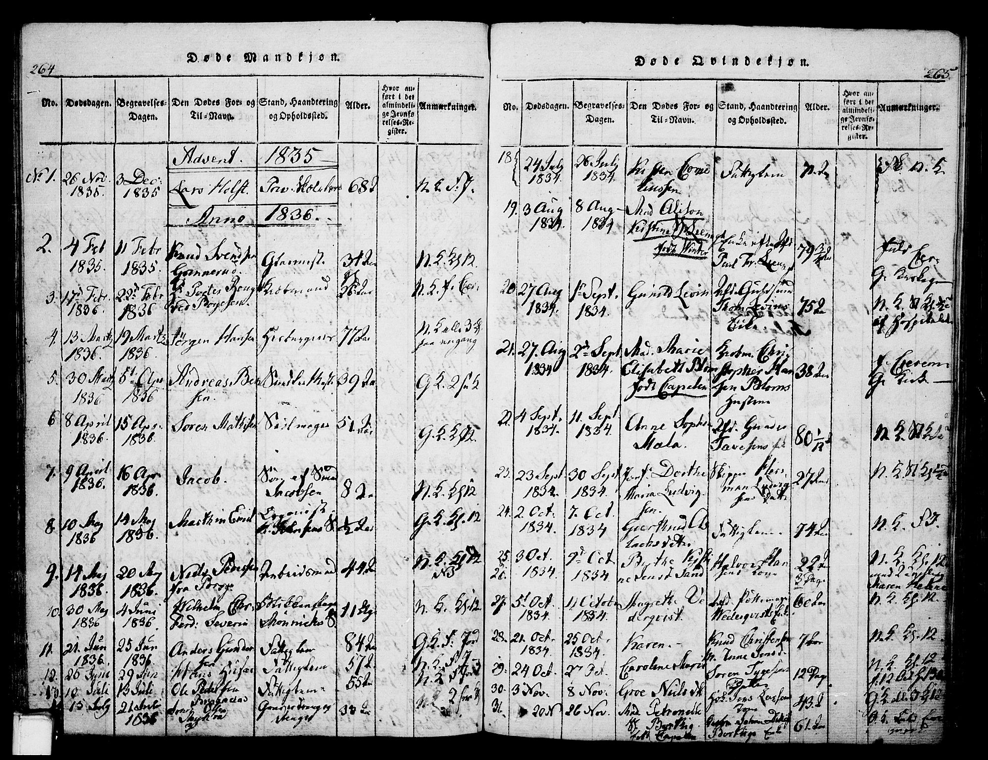 Skien kirkebøker, AV/SAKO-A-302/G/Ga/L0002: Parish register (copy) no. 2, 1814-1842, p. 264-265